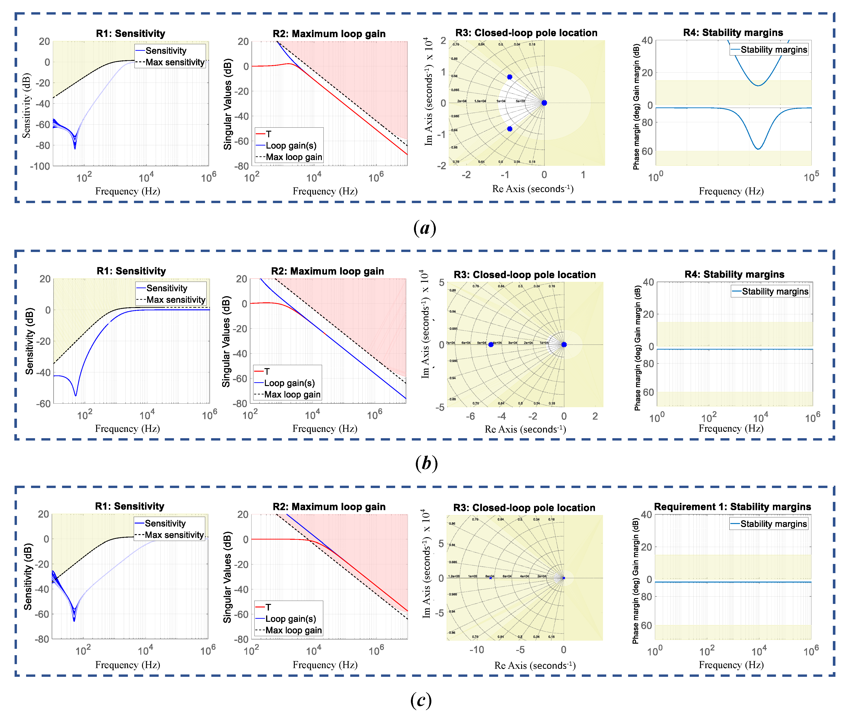 Energies 13 06253 g008 Energies 13 06253 g008