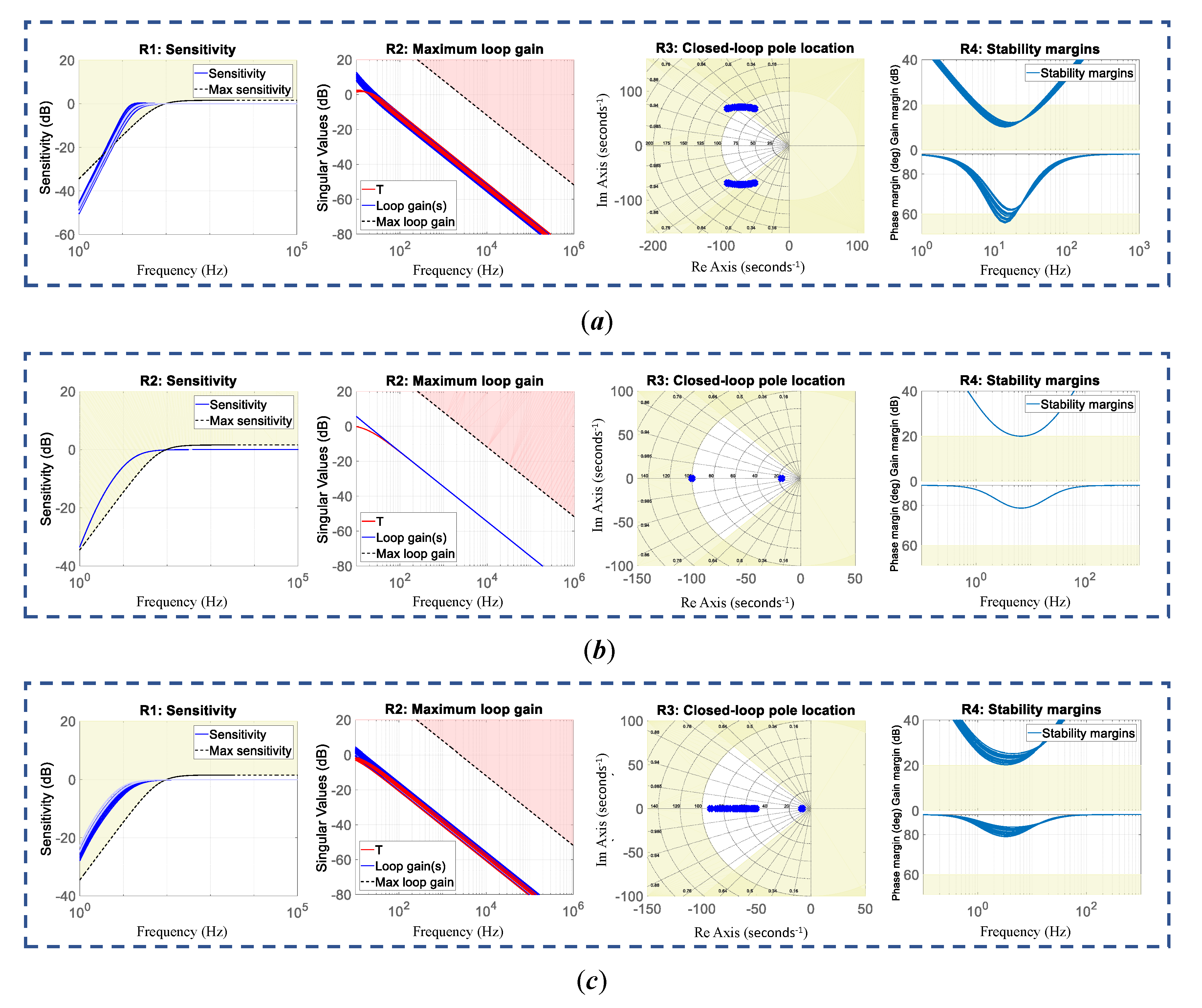 Energies 13 06253 g010 Energies 13 06253 g010