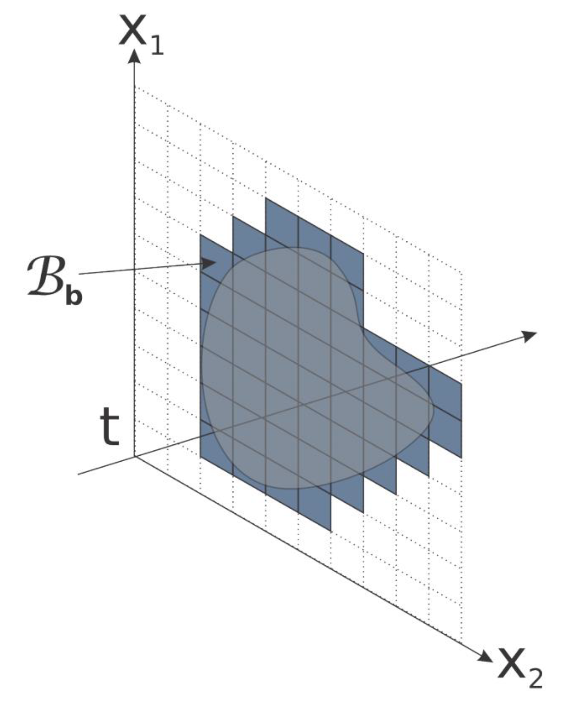 Energies 13 06253 g0a1 Energies 13 06253 g0a1