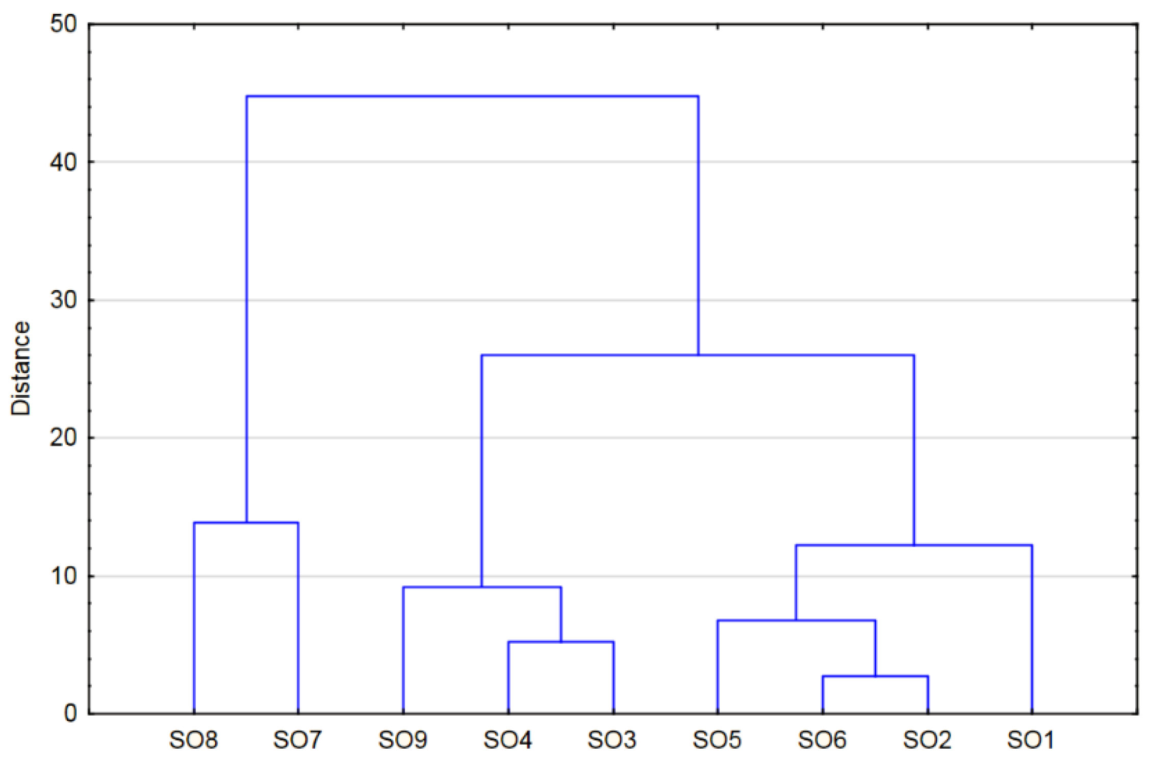Energies 13 06254 g001