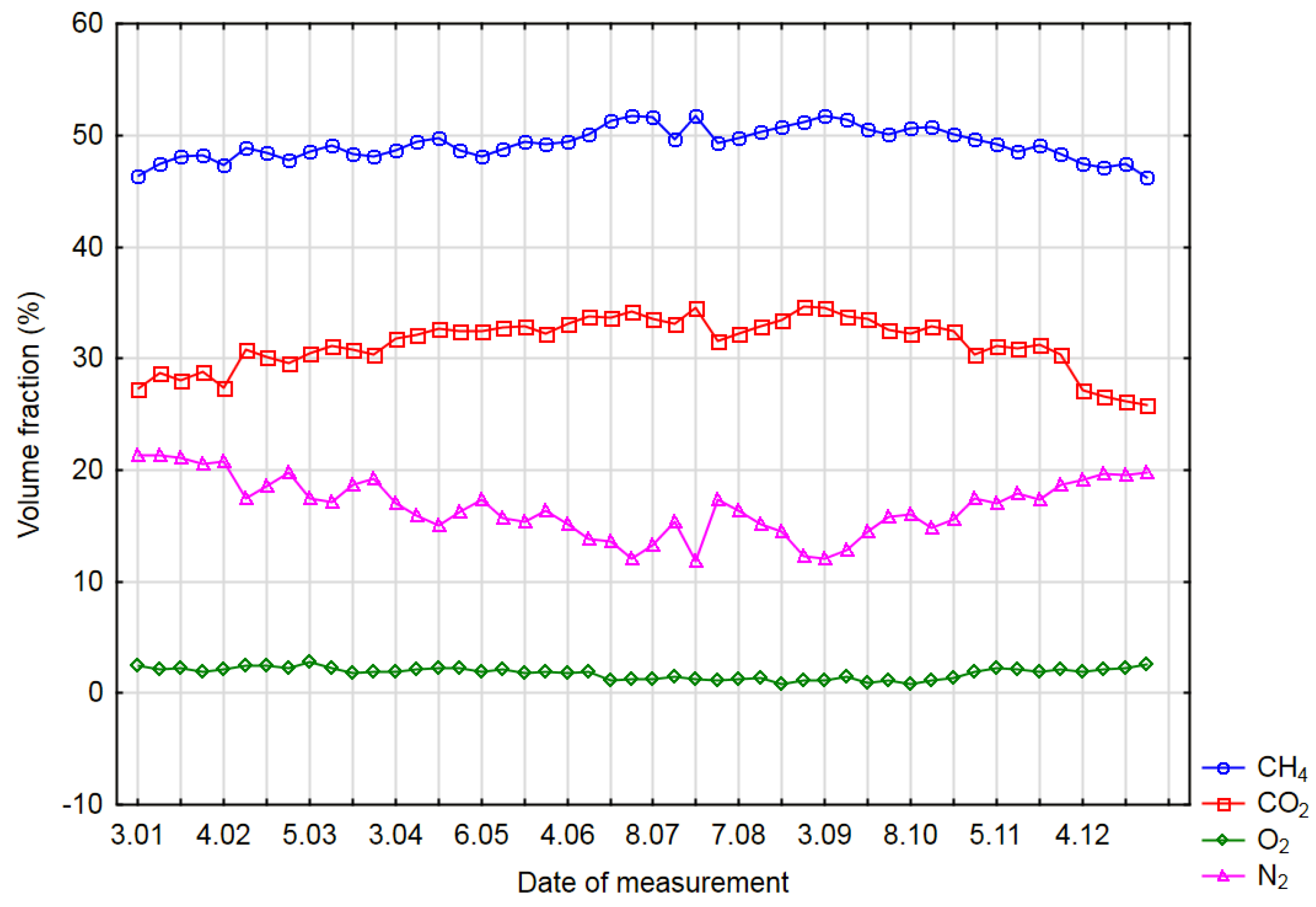 Energies 13 06254 g002