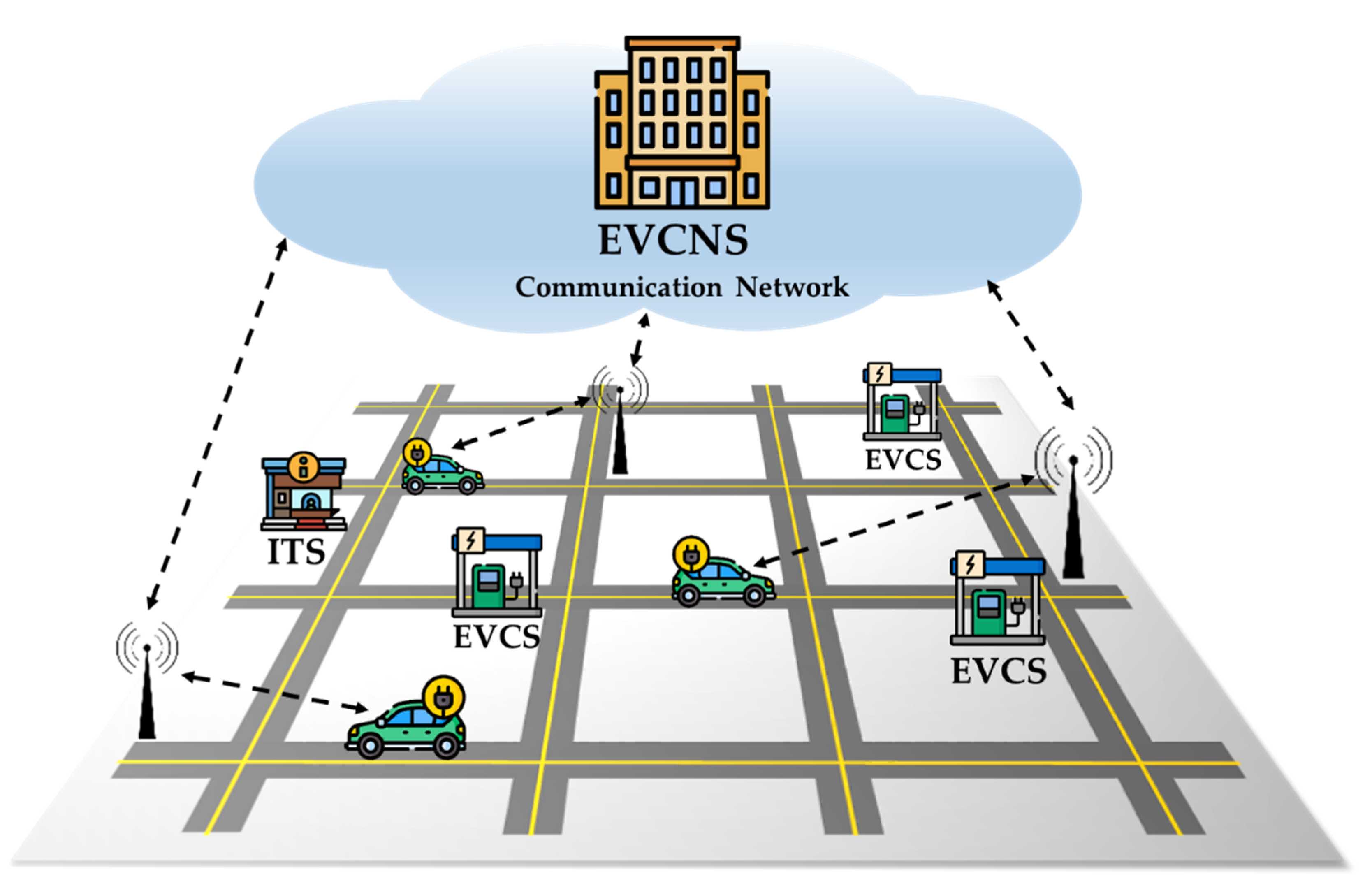 Energies Free FullText Deep Reinforcement Learning Based Optimal