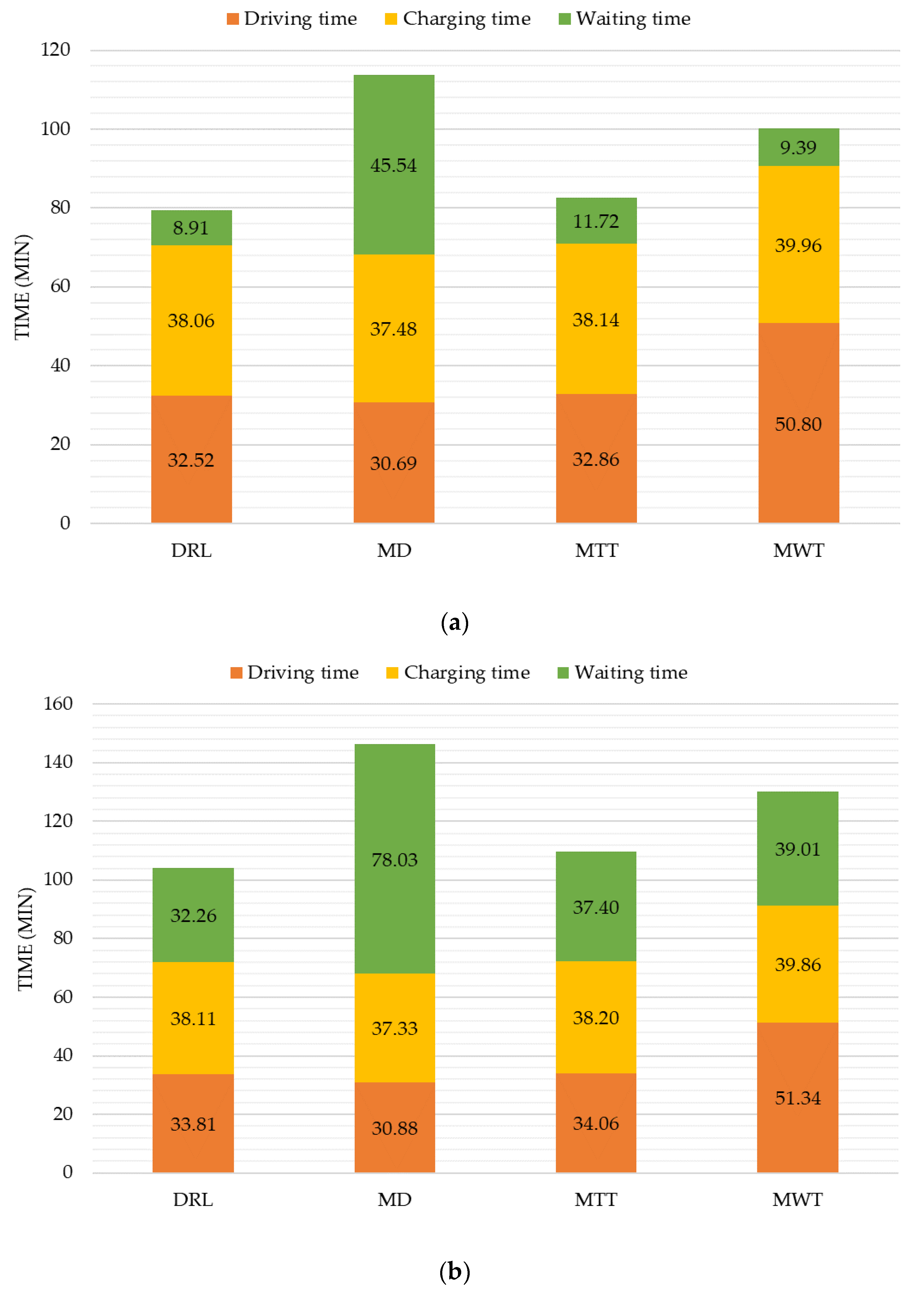 Energies 13 06255 g008