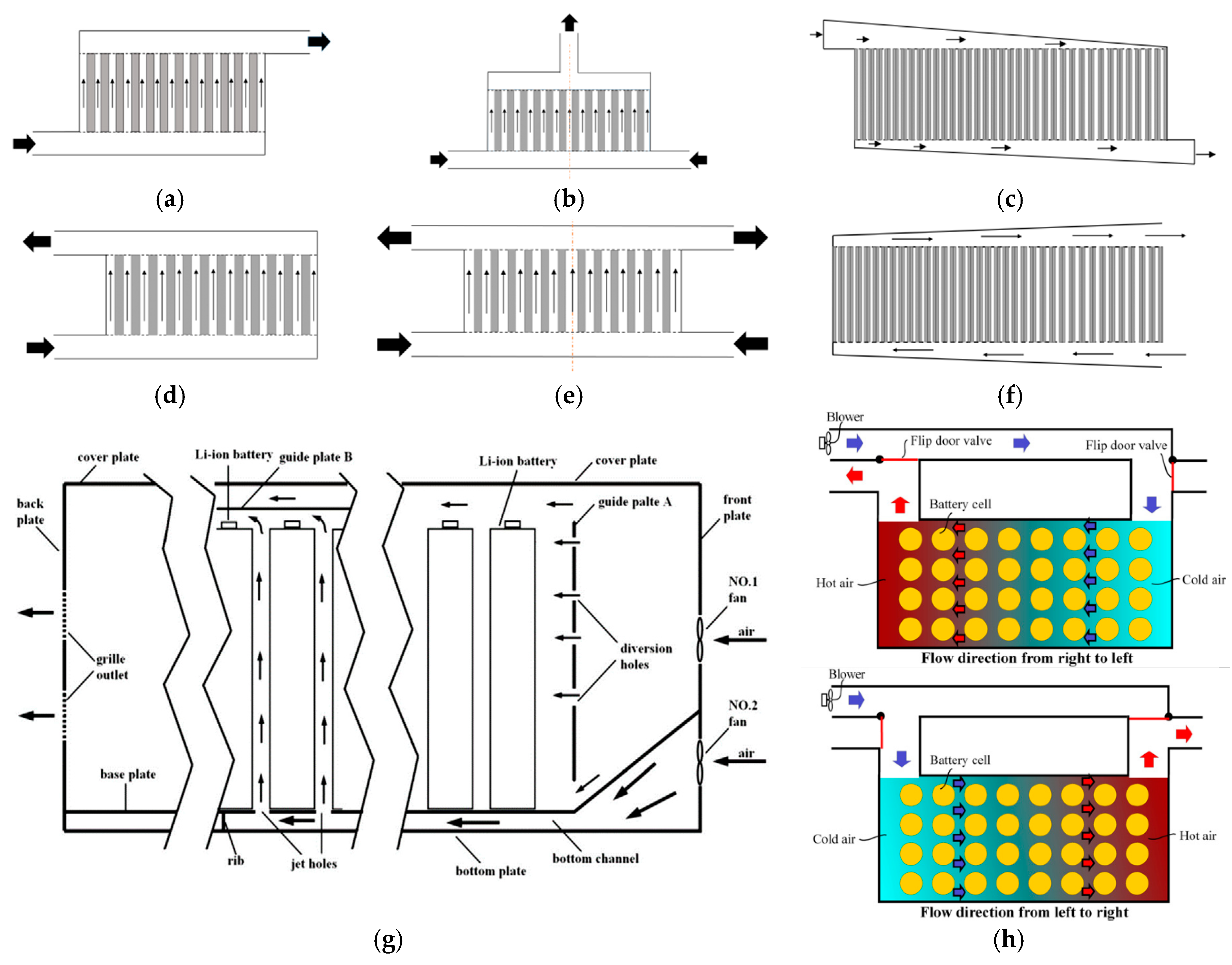 Energies 13 06257 g002