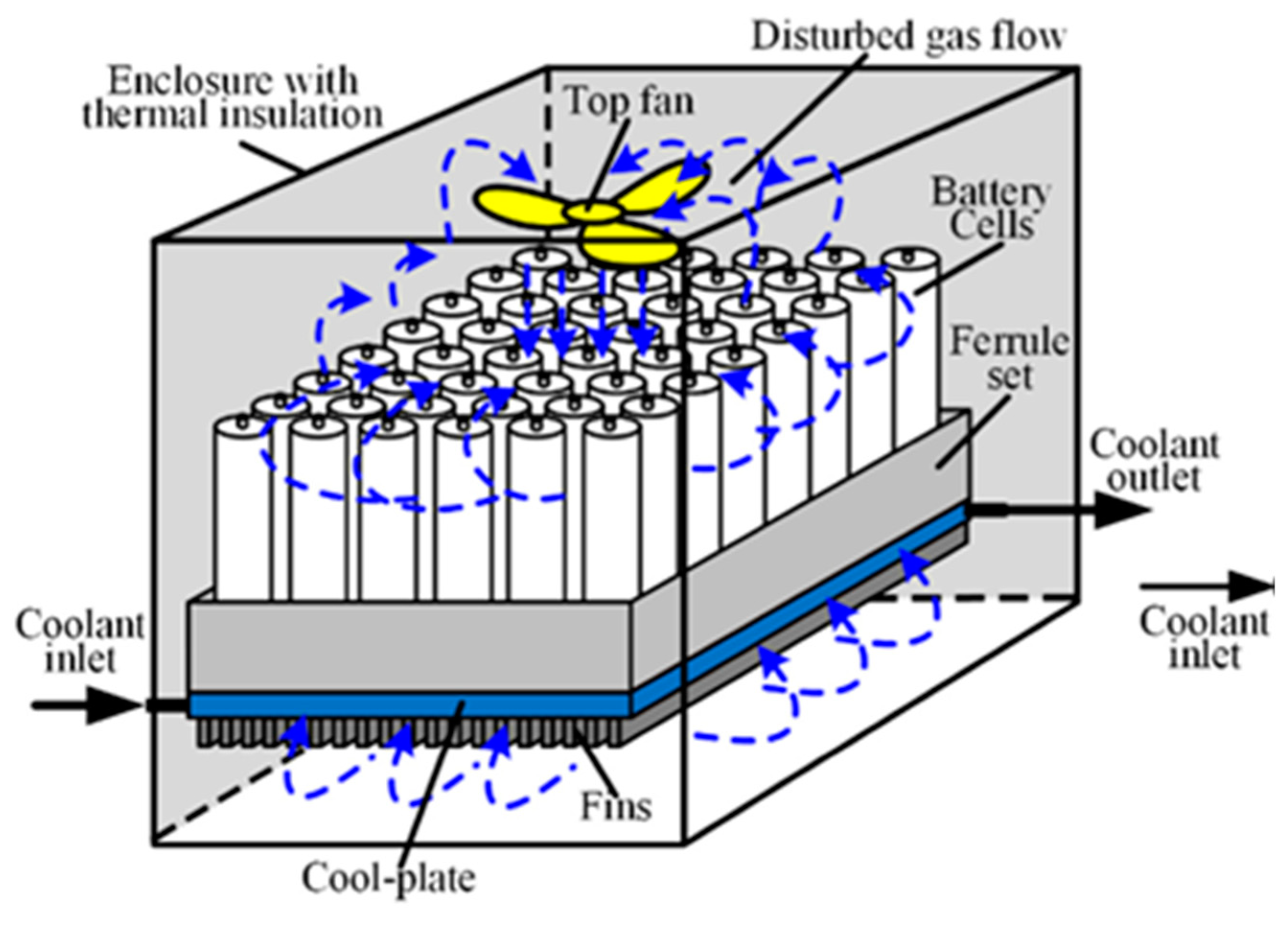 Steam flow through pipe фото 73