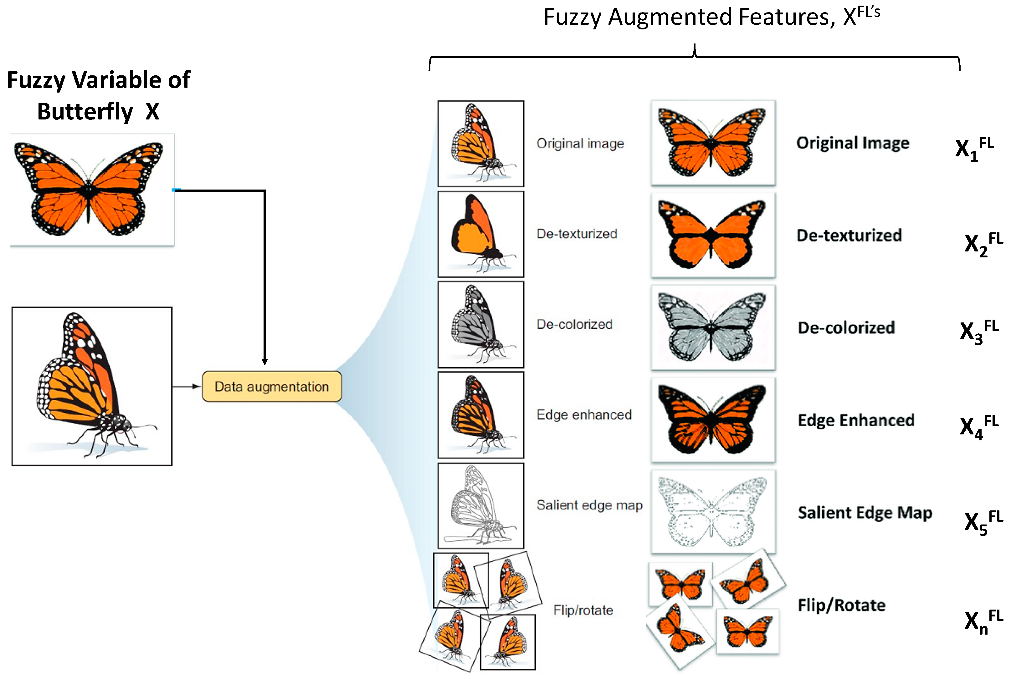 Energies 13 06259 g003
