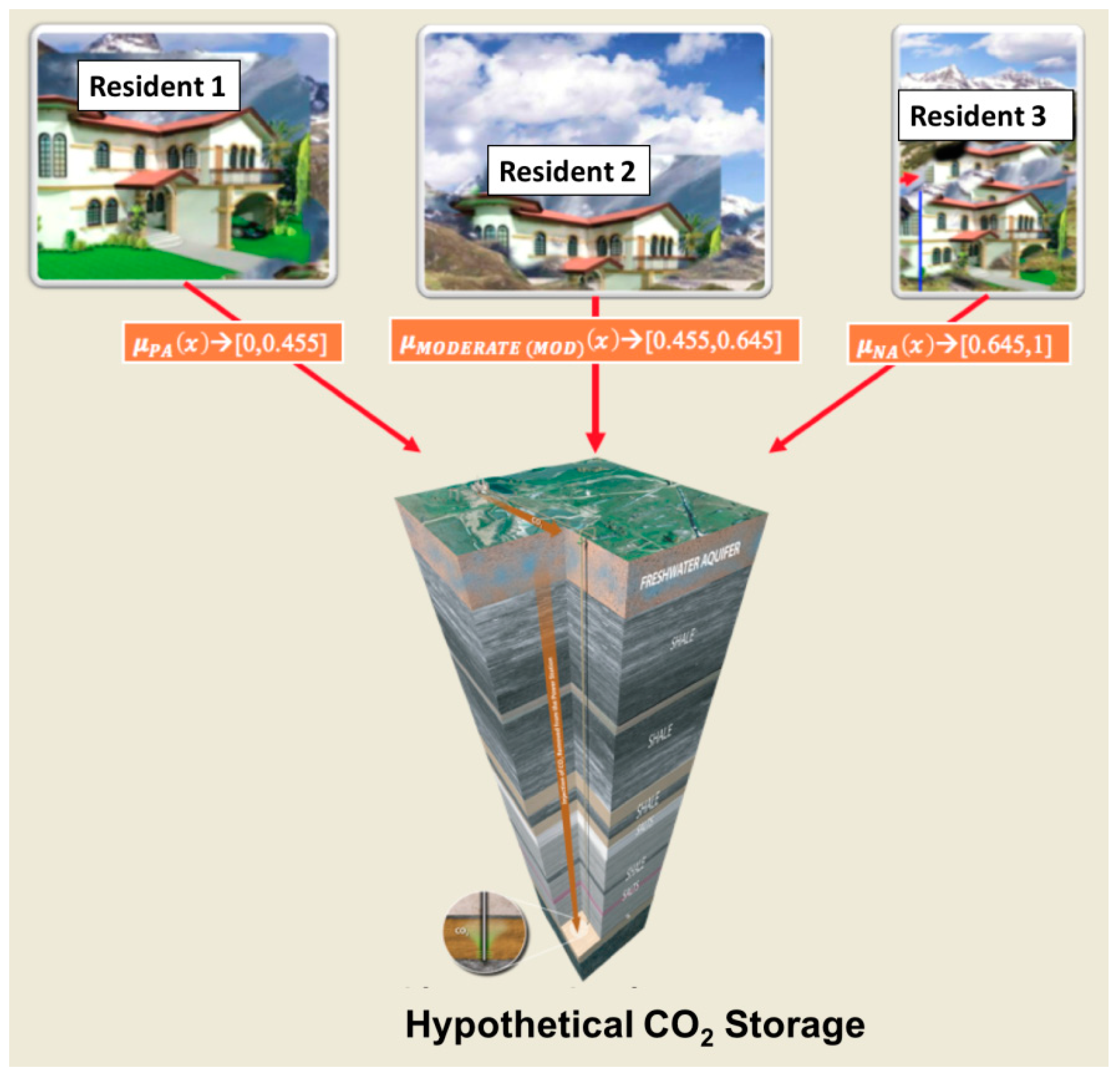 Energies 13 06259 g005