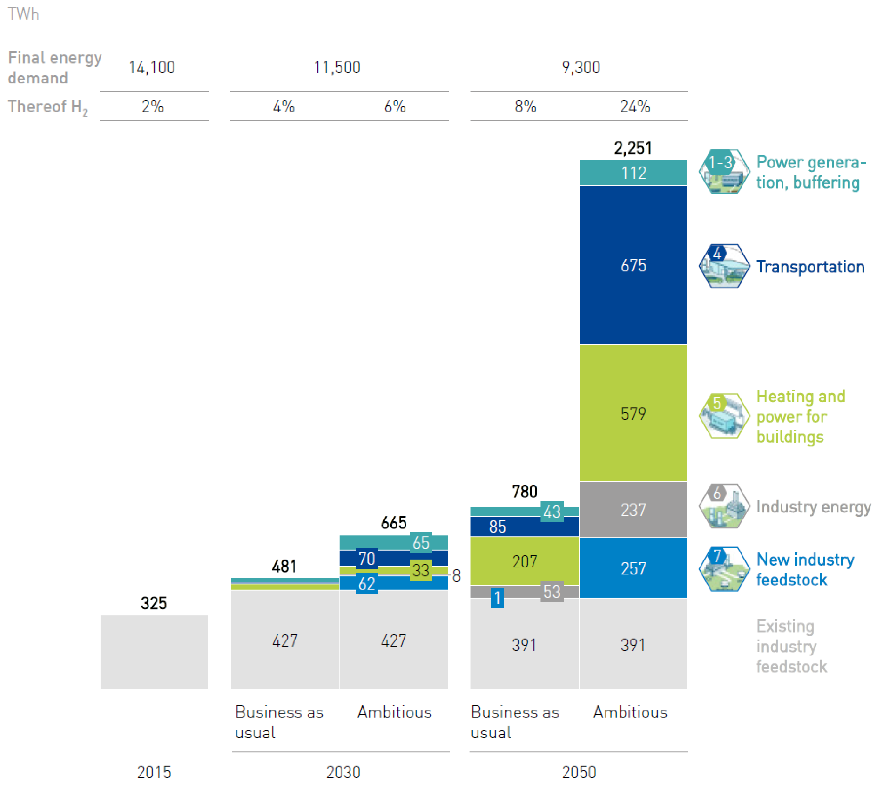 Energies 13 06263 g001 Energies 13 06263 g001