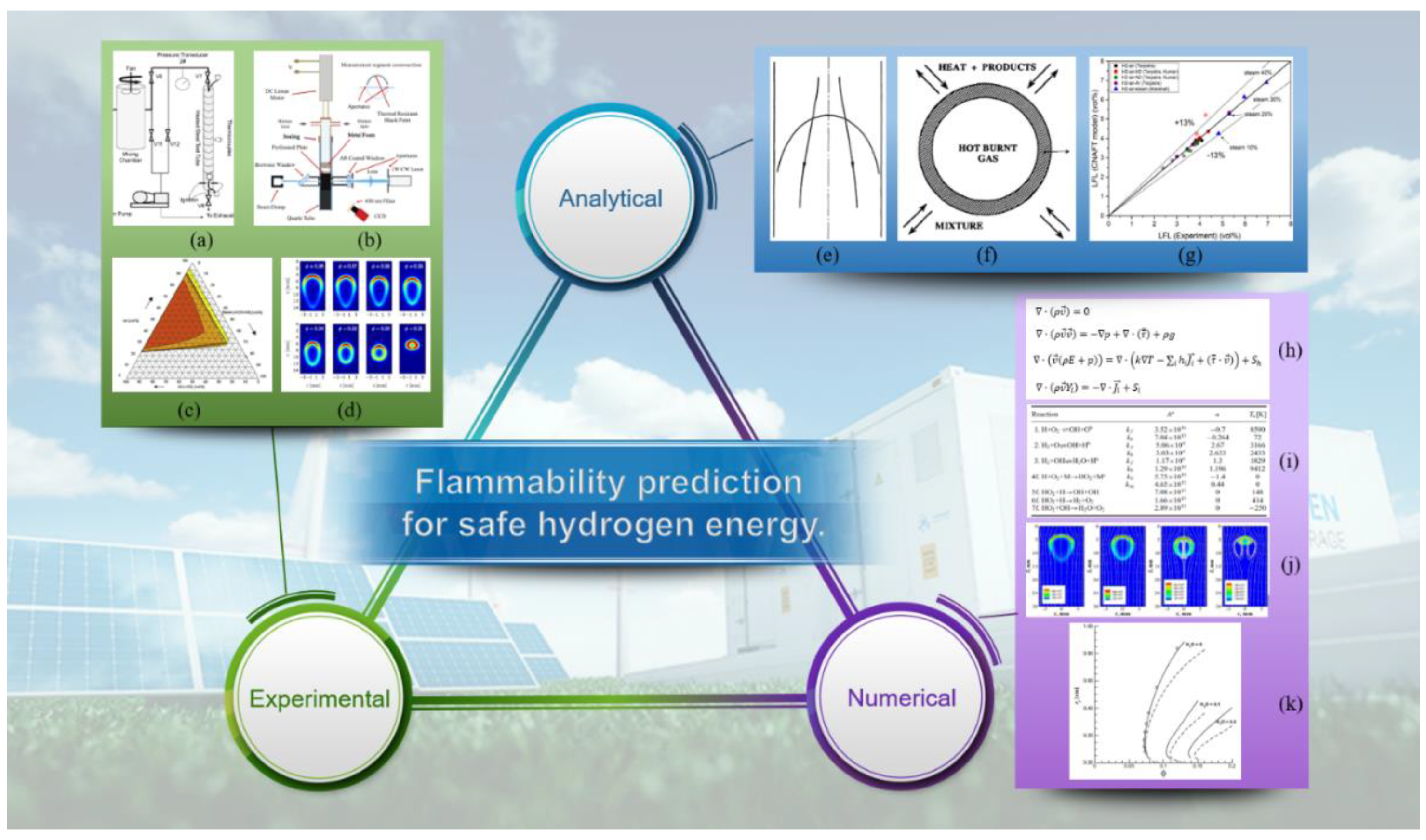 Energies 13 06263 g002 Energies 13 06263 g002