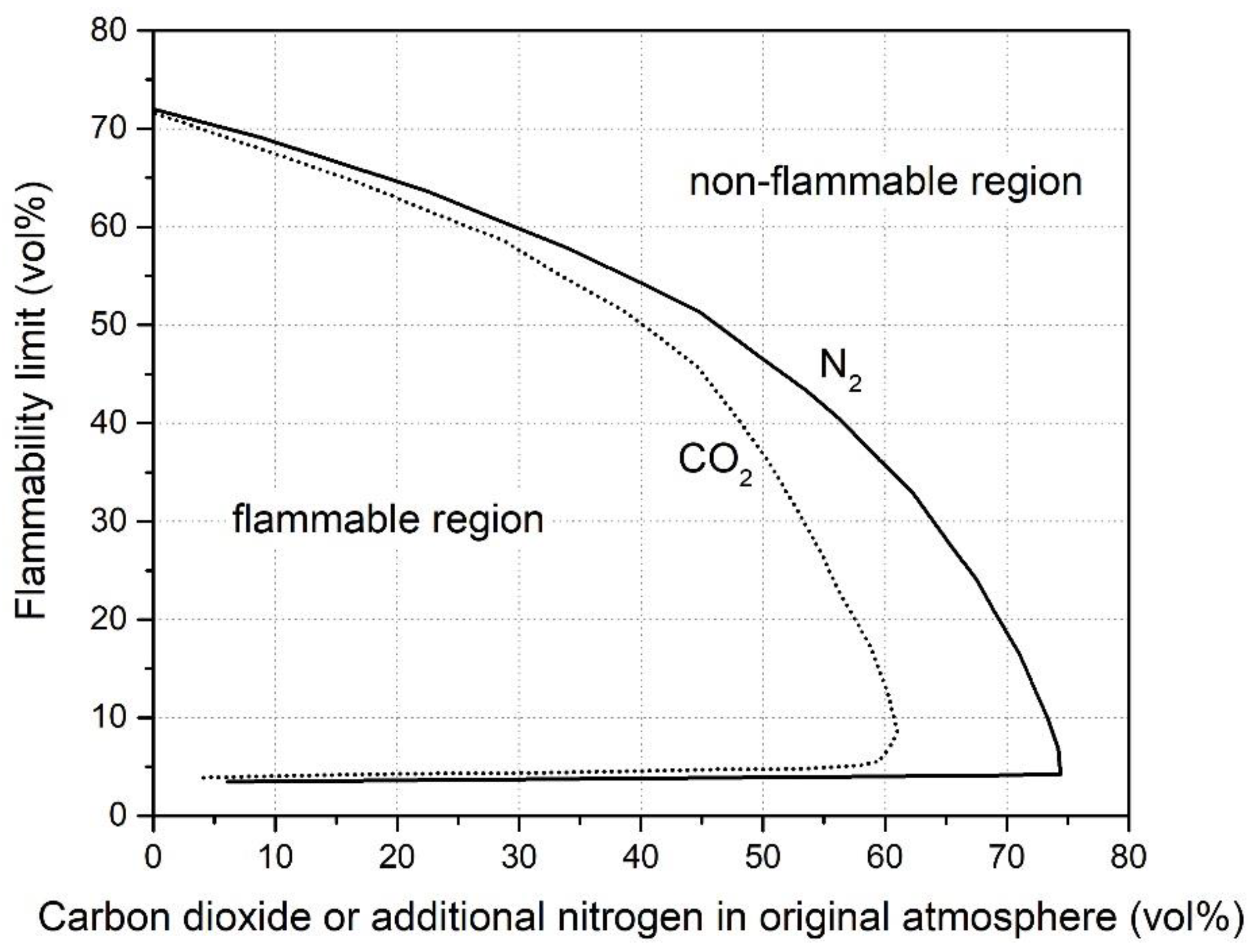 Energies 13 06263 g003 Energies 13 06263 g003