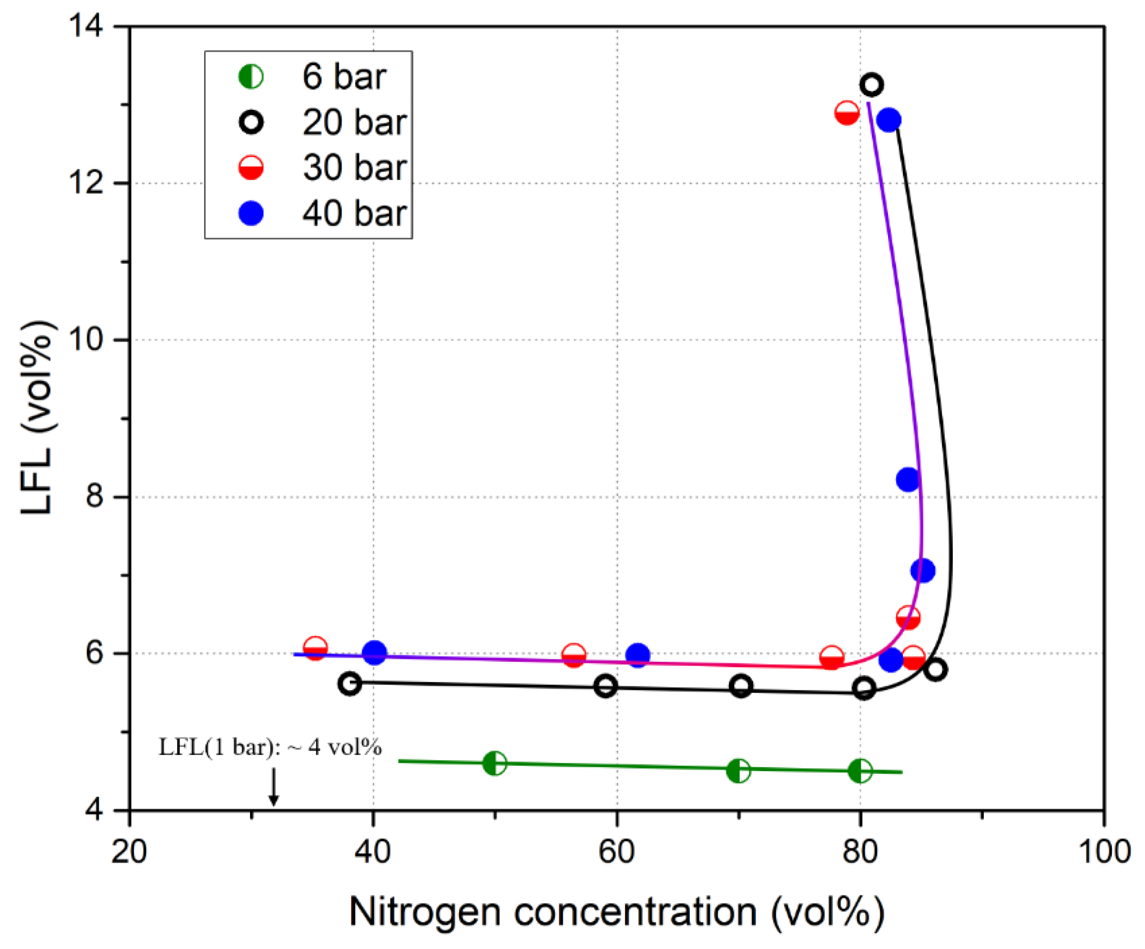 Energies 13 06263 g006 Energies 13 06263 g006