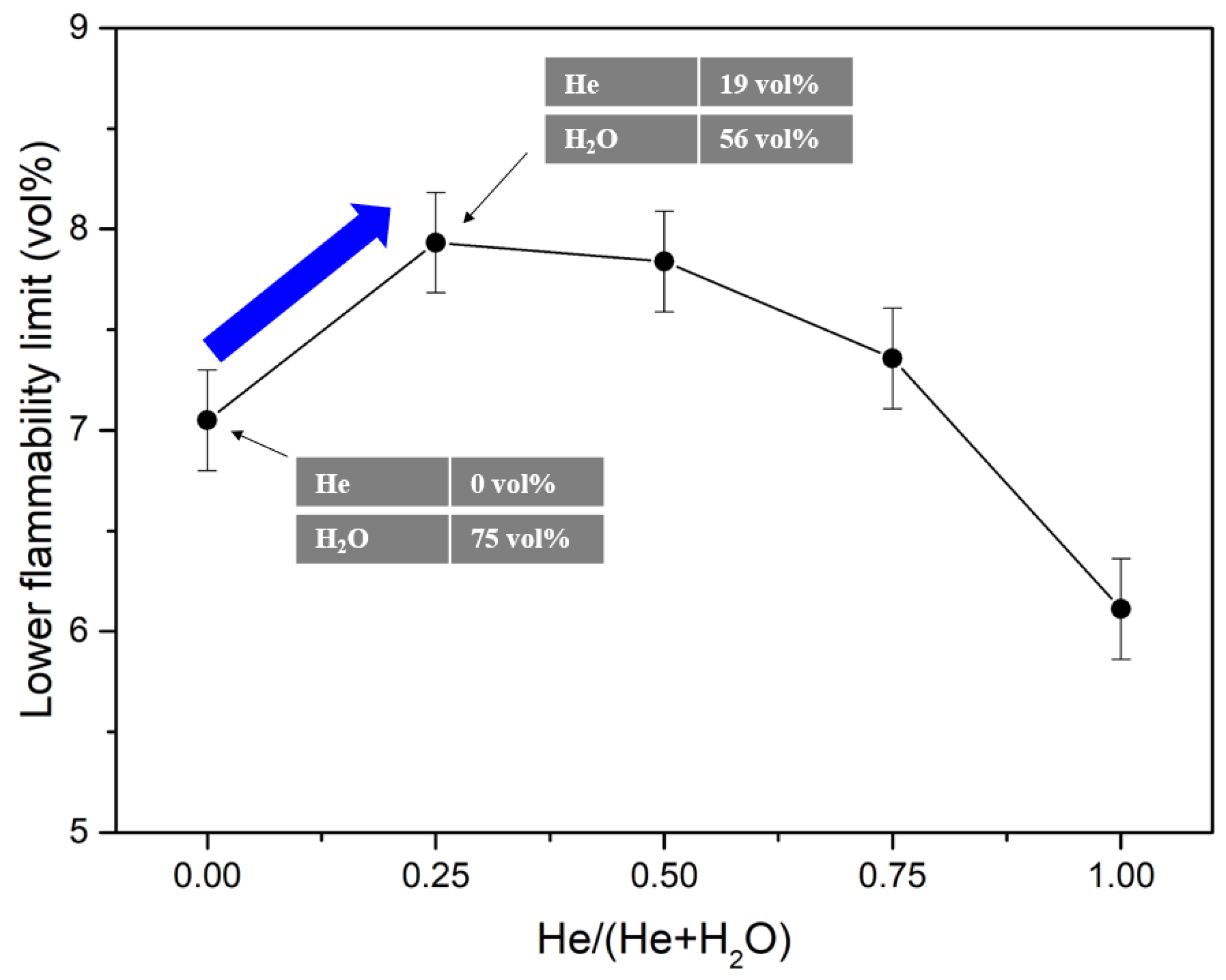 Energies 13 06263 g007 Energies 13 06263 g007