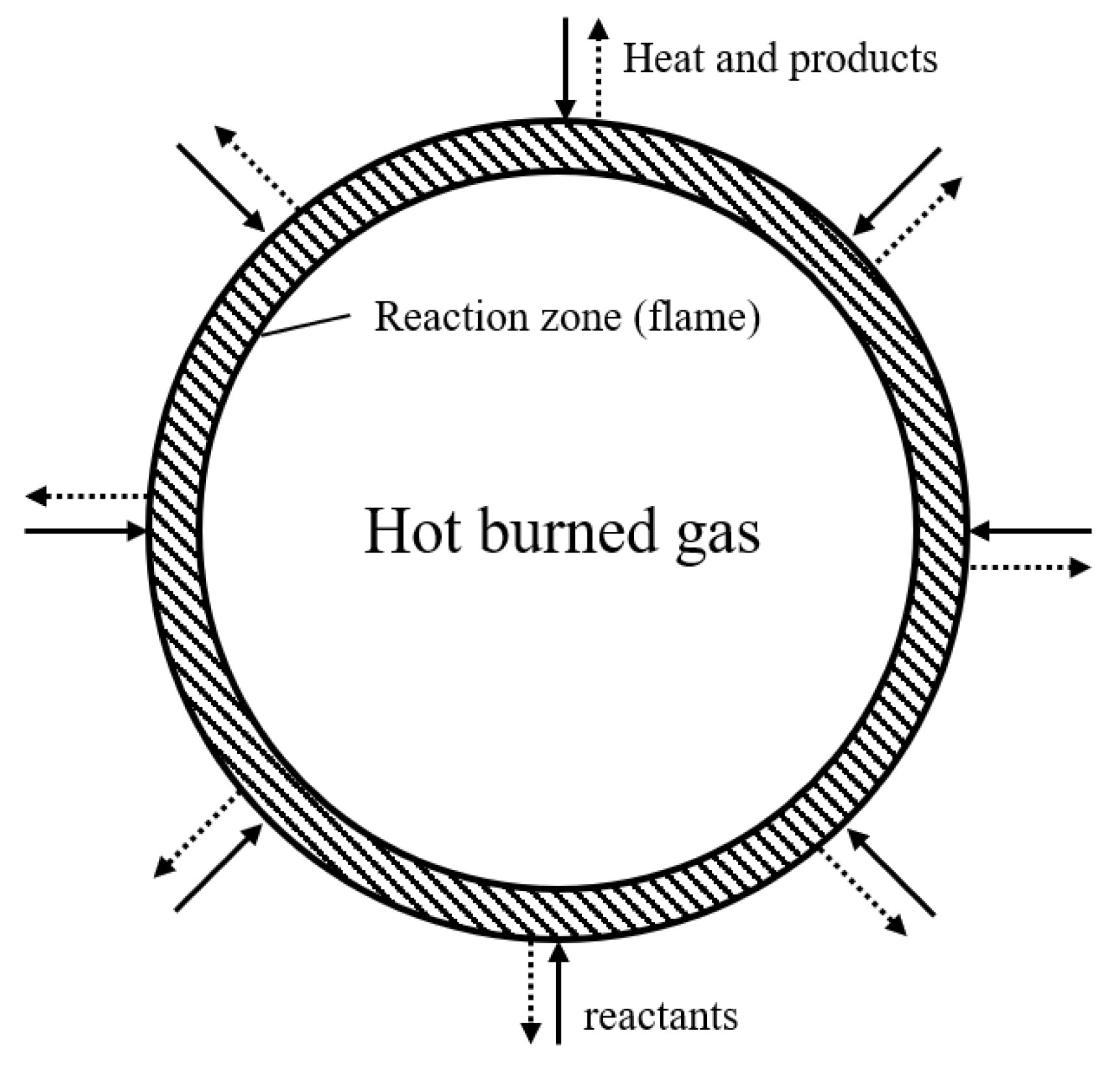 Energies 13 06263 g009 Energies 13 06263 g009