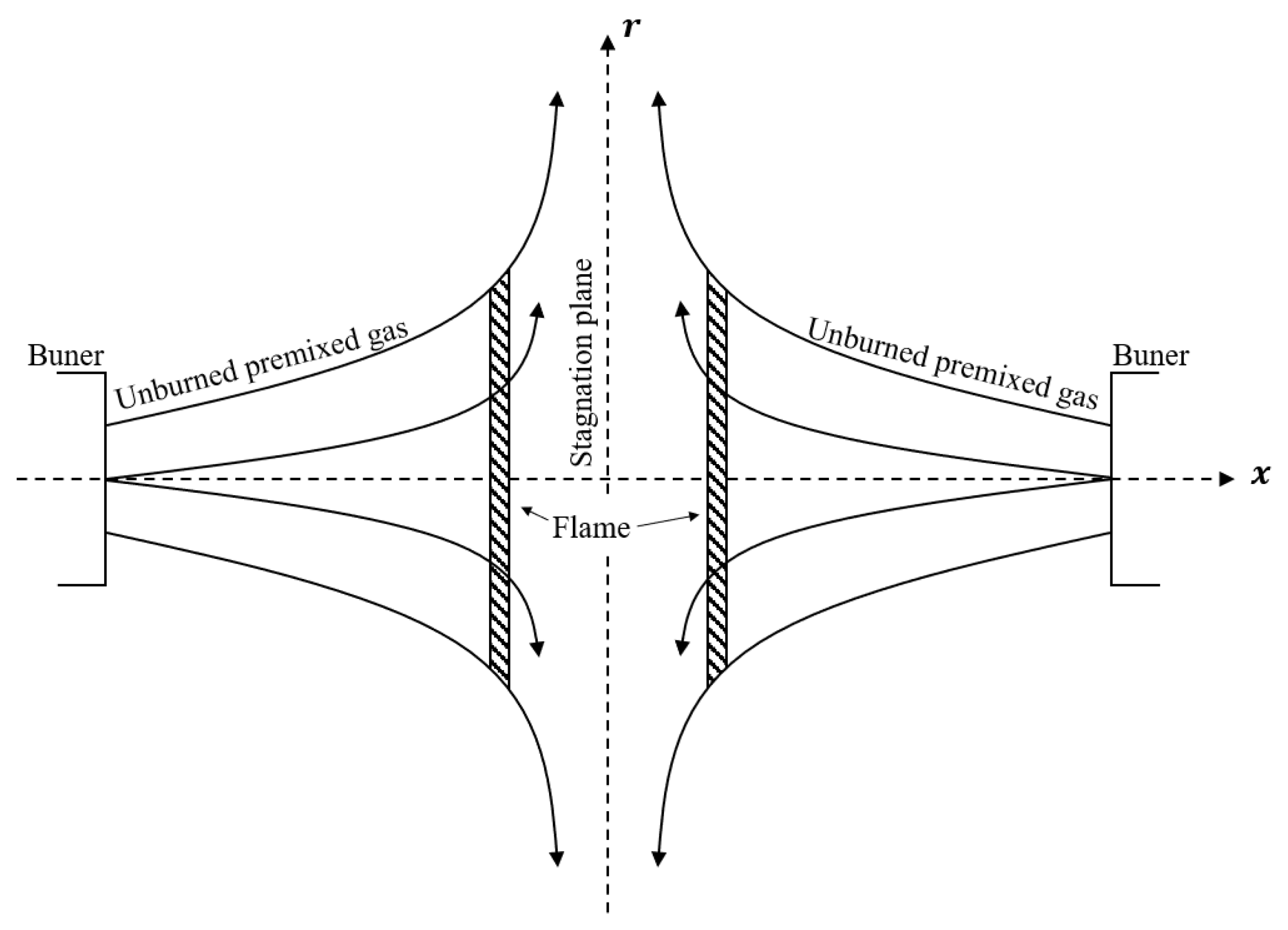 Energies 13 06263 g010 Energies 13 06263 g010