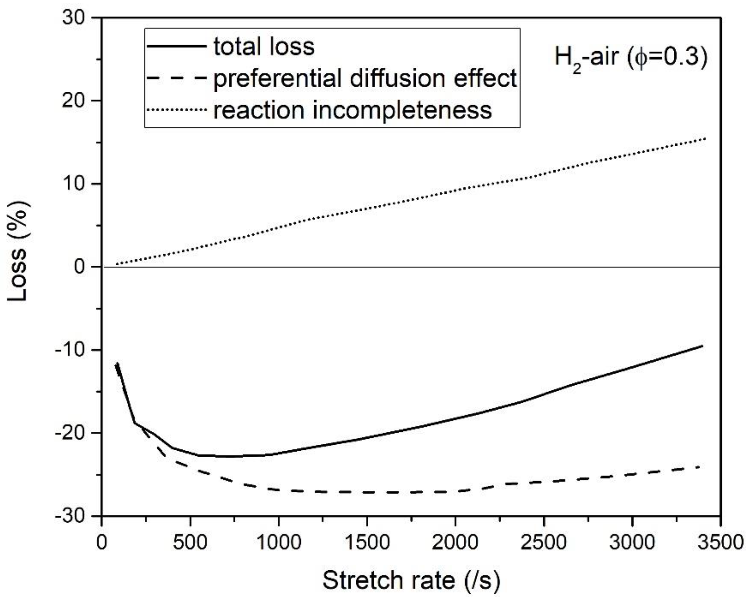 Energies 13 06263 g015 Energies 13 06263 g015