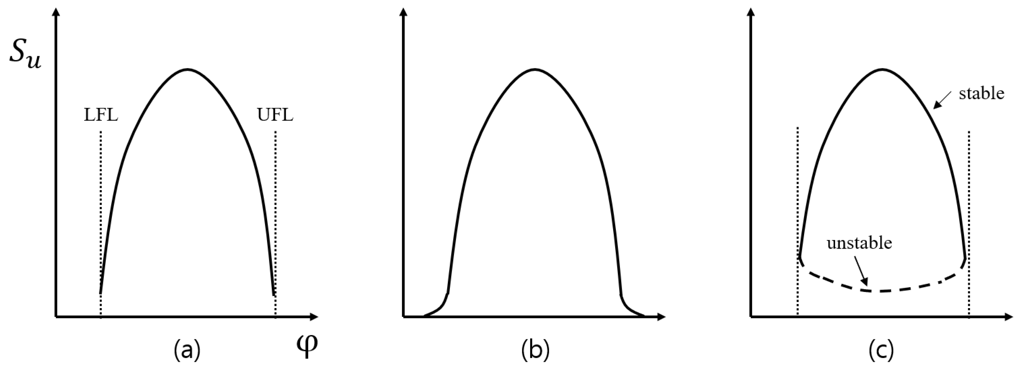 Energies 13 06263 g017 Energies 13 06263 g017