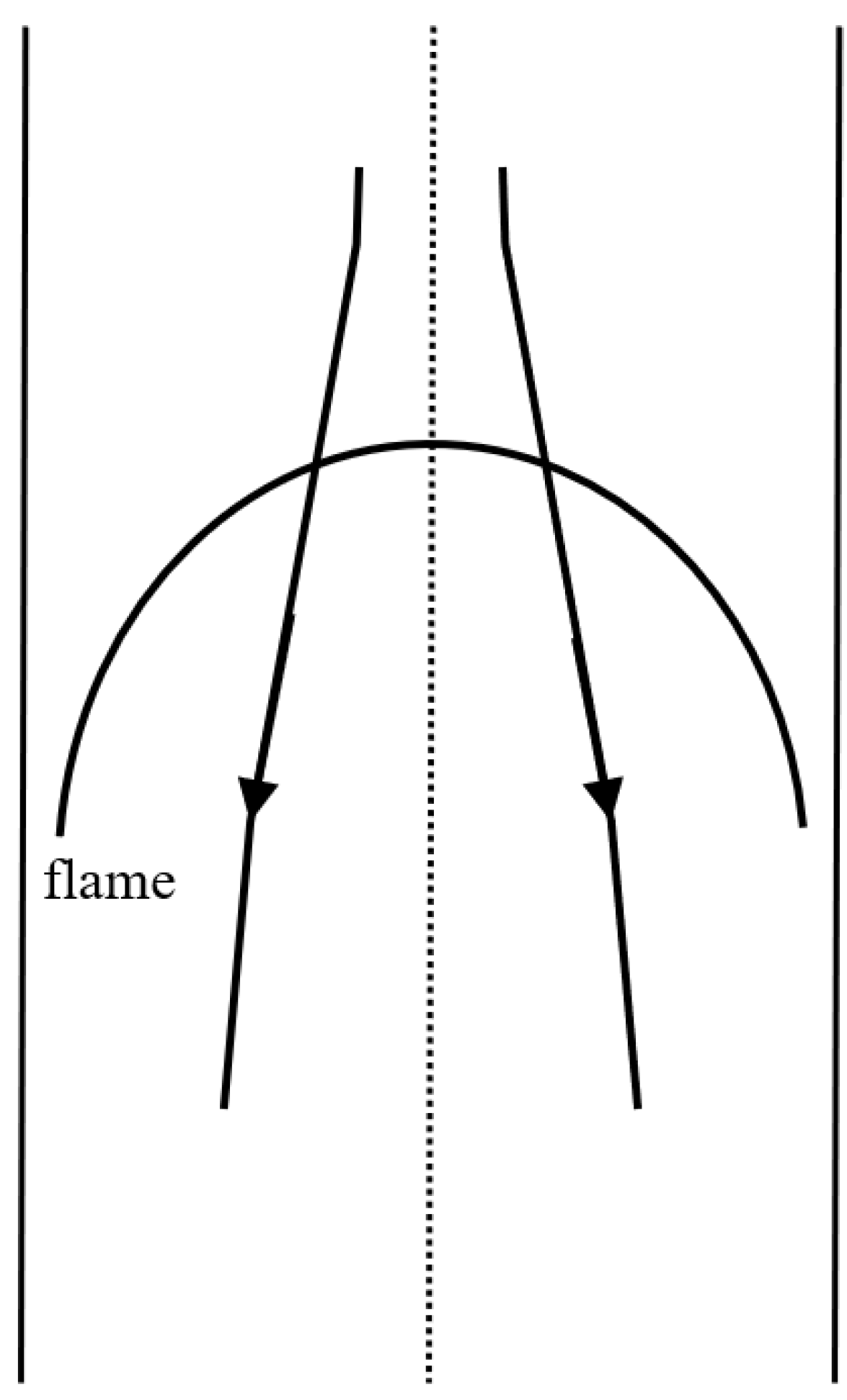 Energies 13 06263 g019 Energies 13 06263 g019