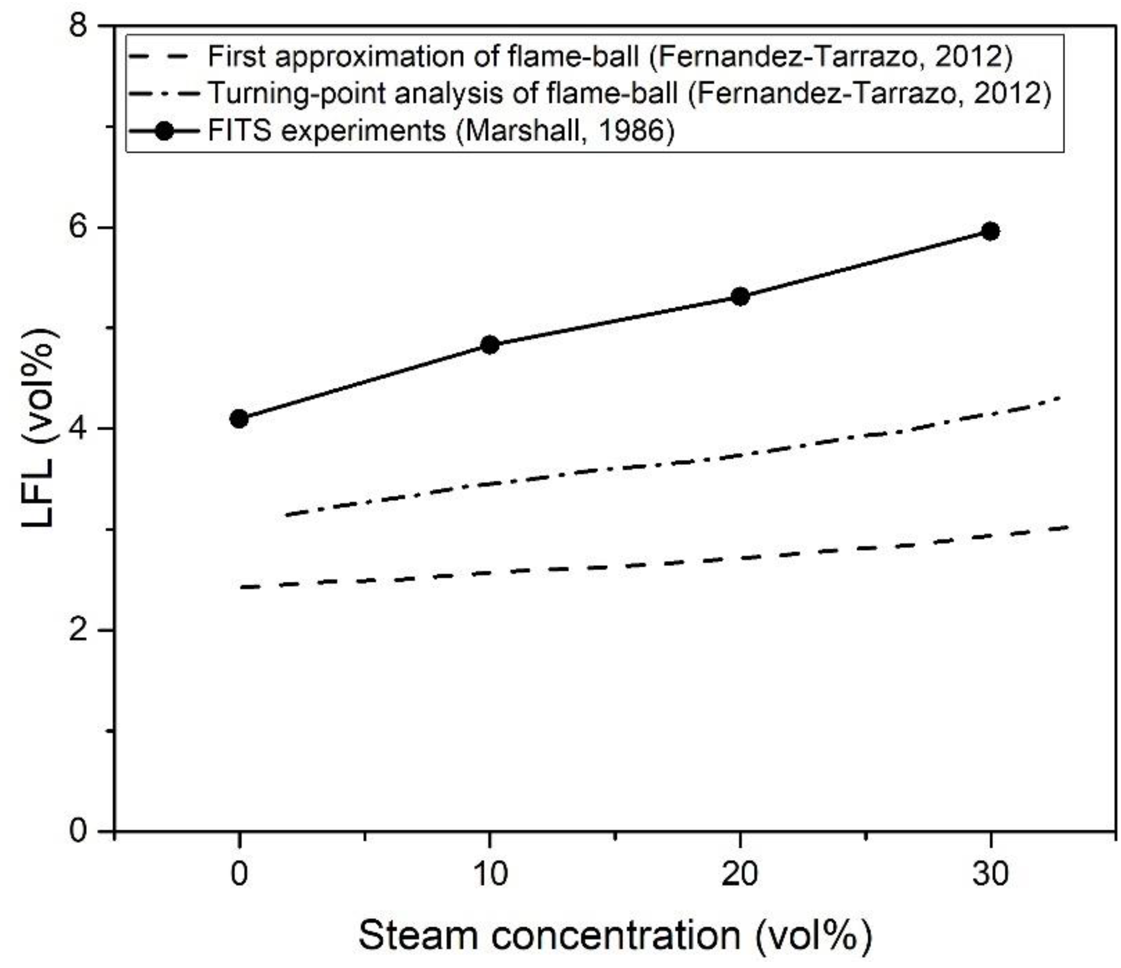 Energies 13 06263 g023 Energies 13 06263 g023