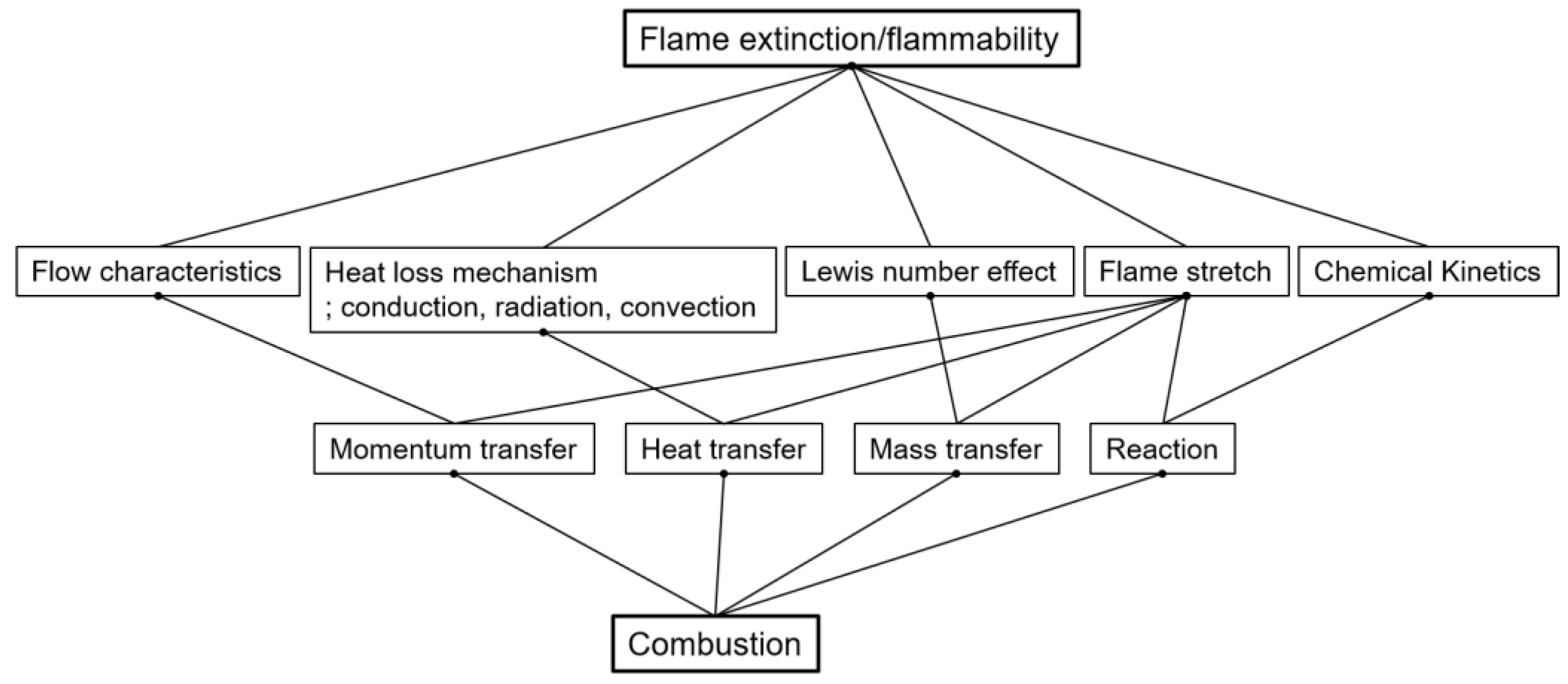 Energies 13 06263 g024 Energies 13 06263 g024
