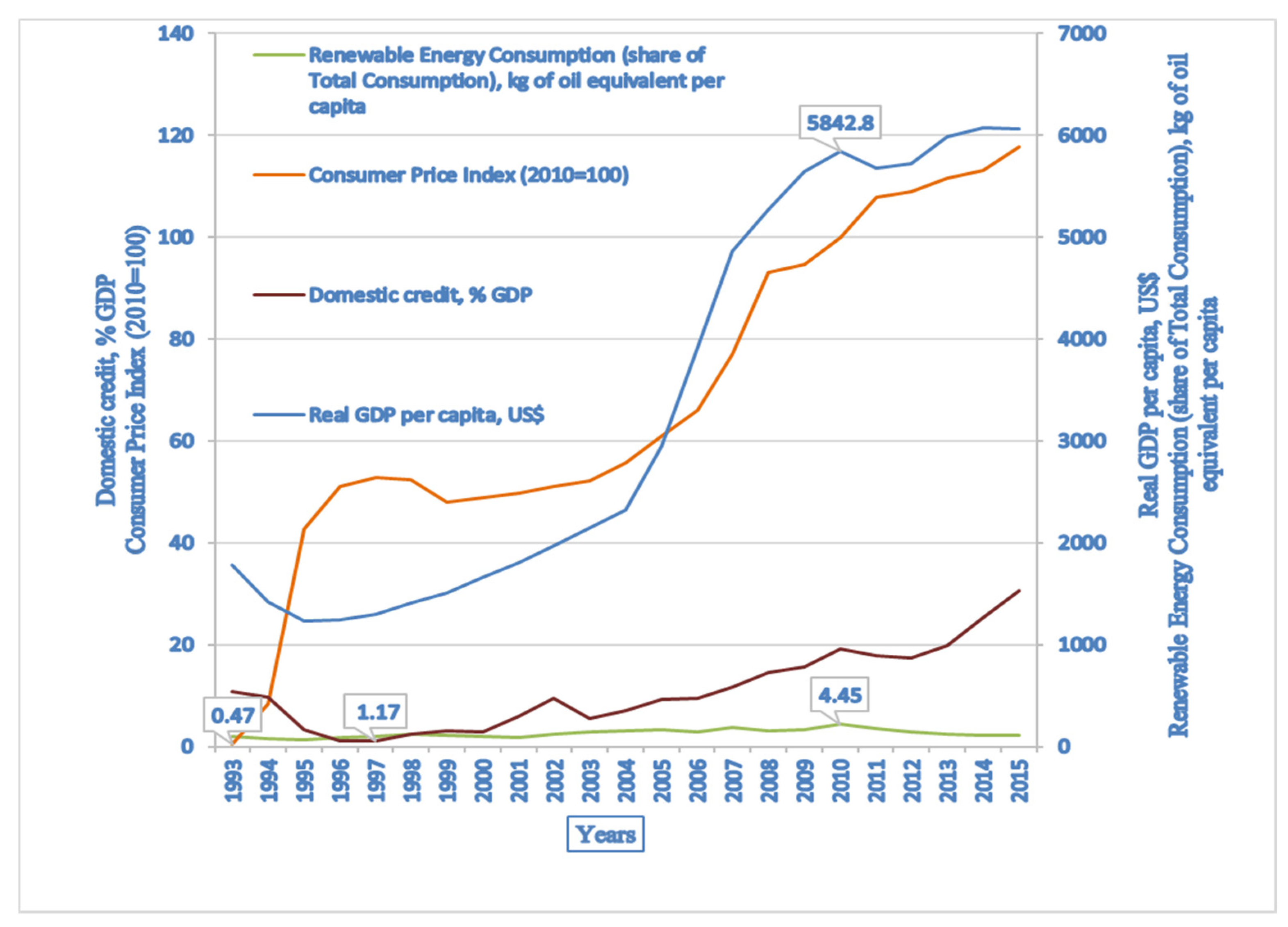 Energies 13 06265 g001