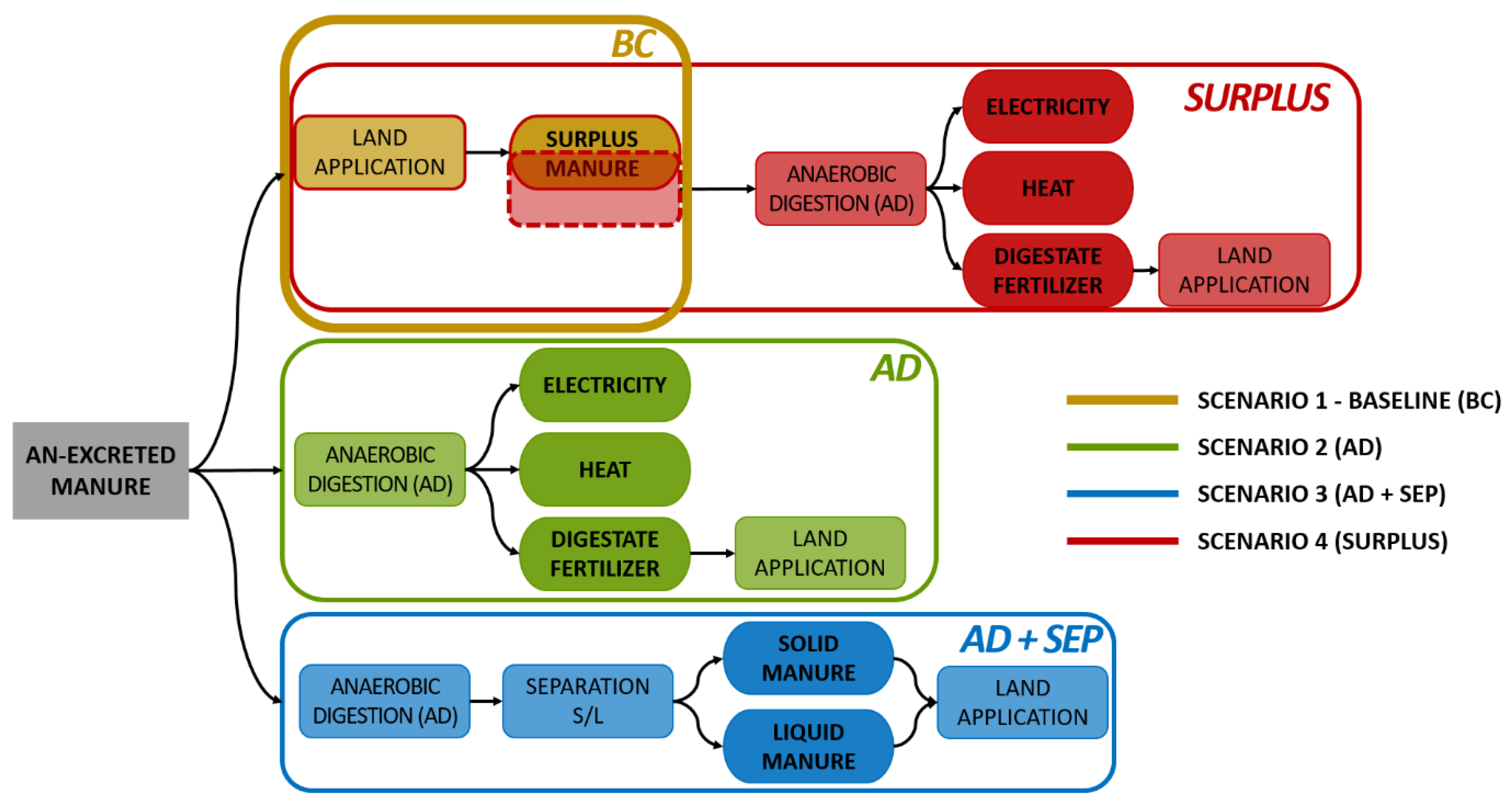 Energies 13 06266 g001 Energies 13 06266 g001