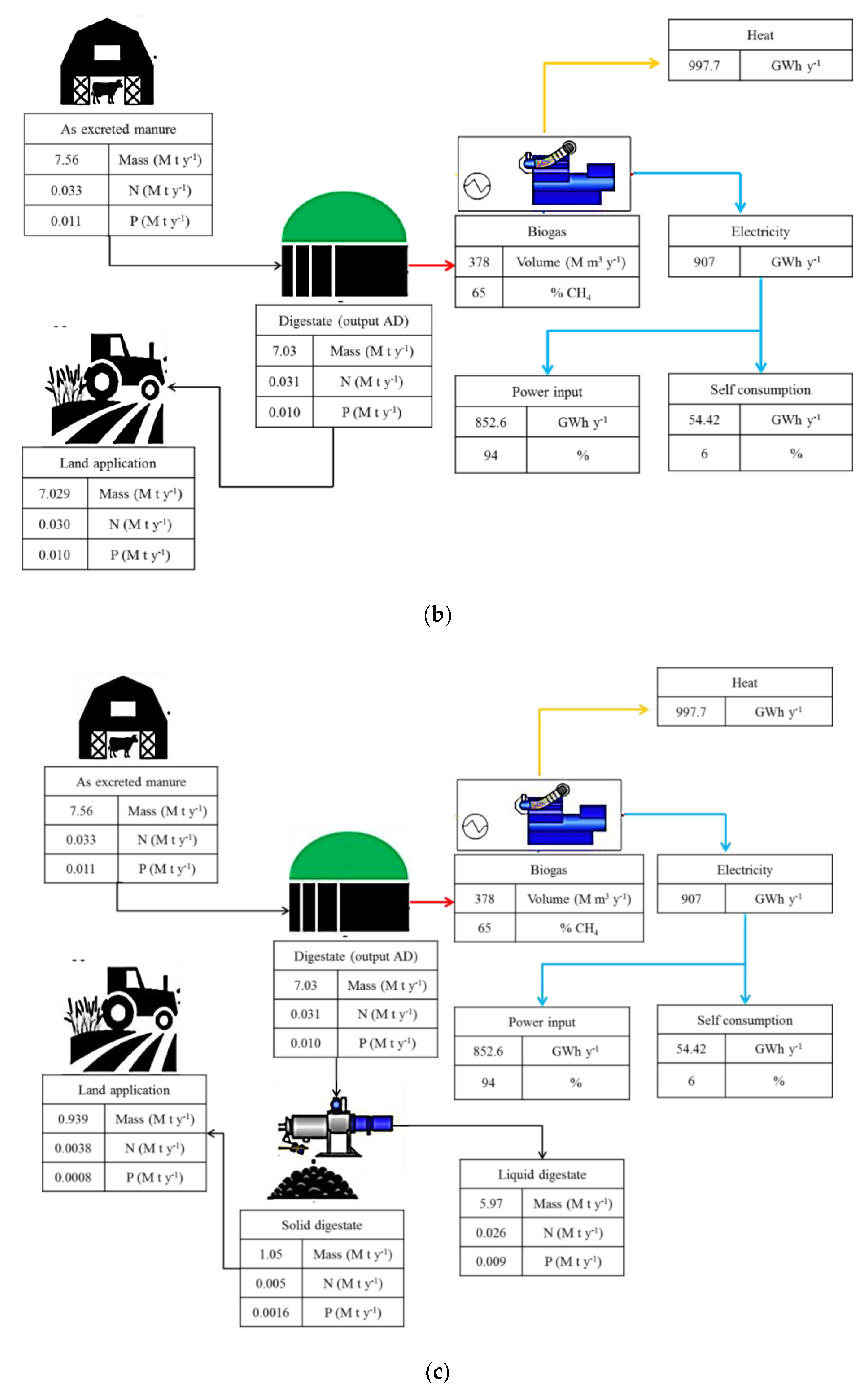 Energies 13 06266 g005b Energies 13 06266 g005b
