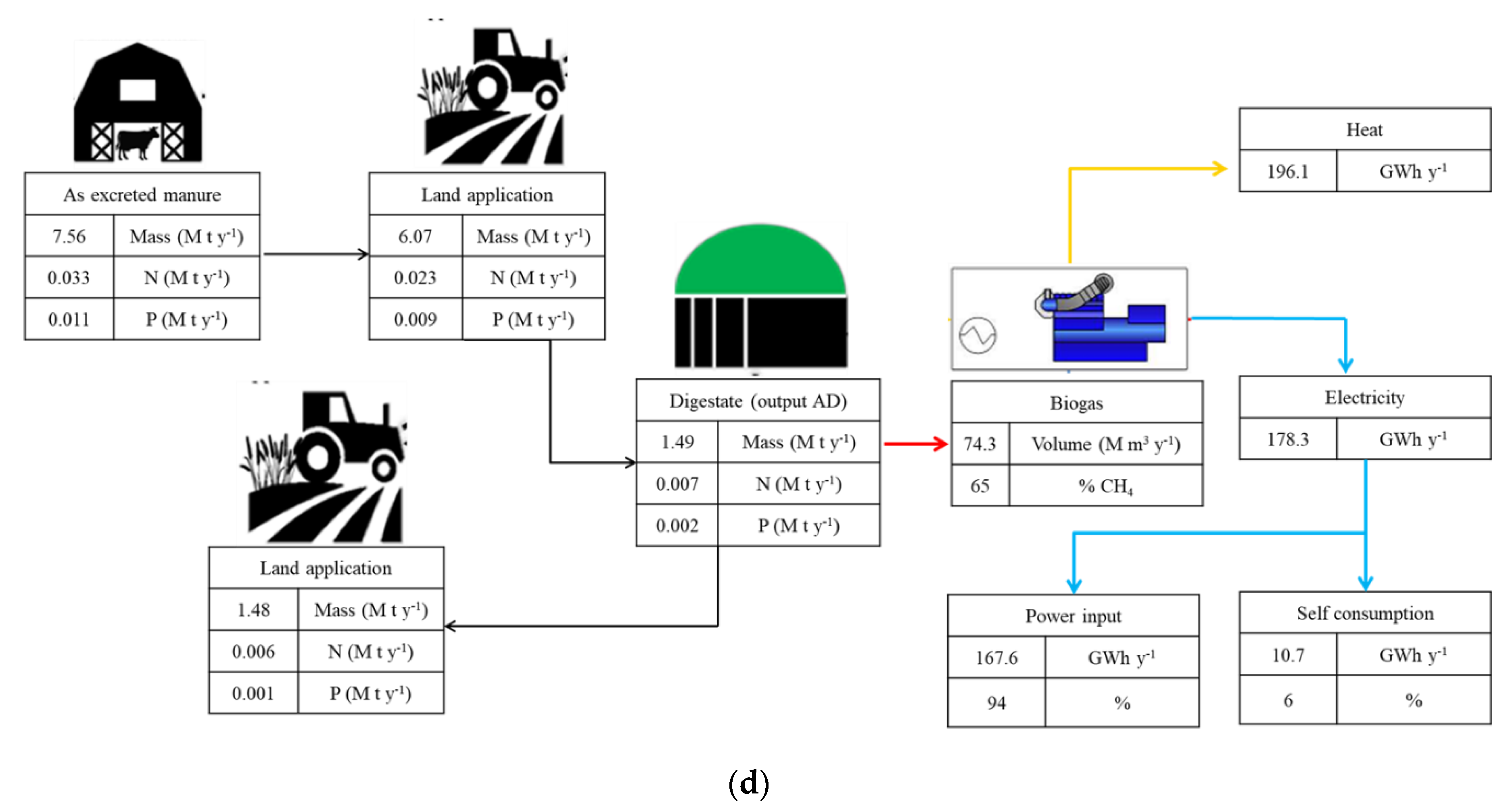 Energies 13 06266 g005c Energies 13 06266 g005c
