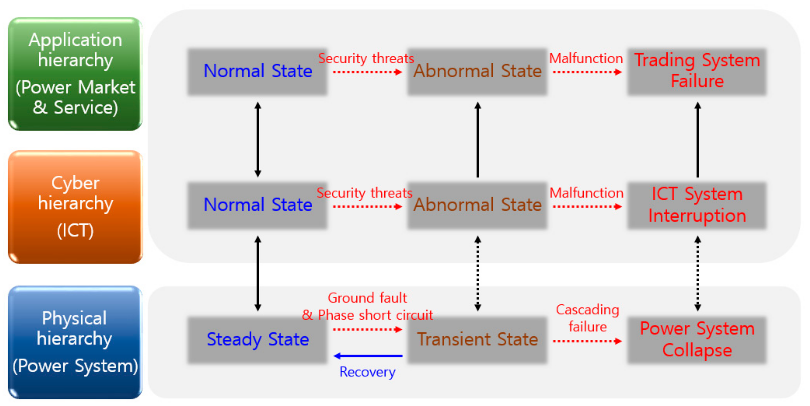 Energies 13 06267 g001