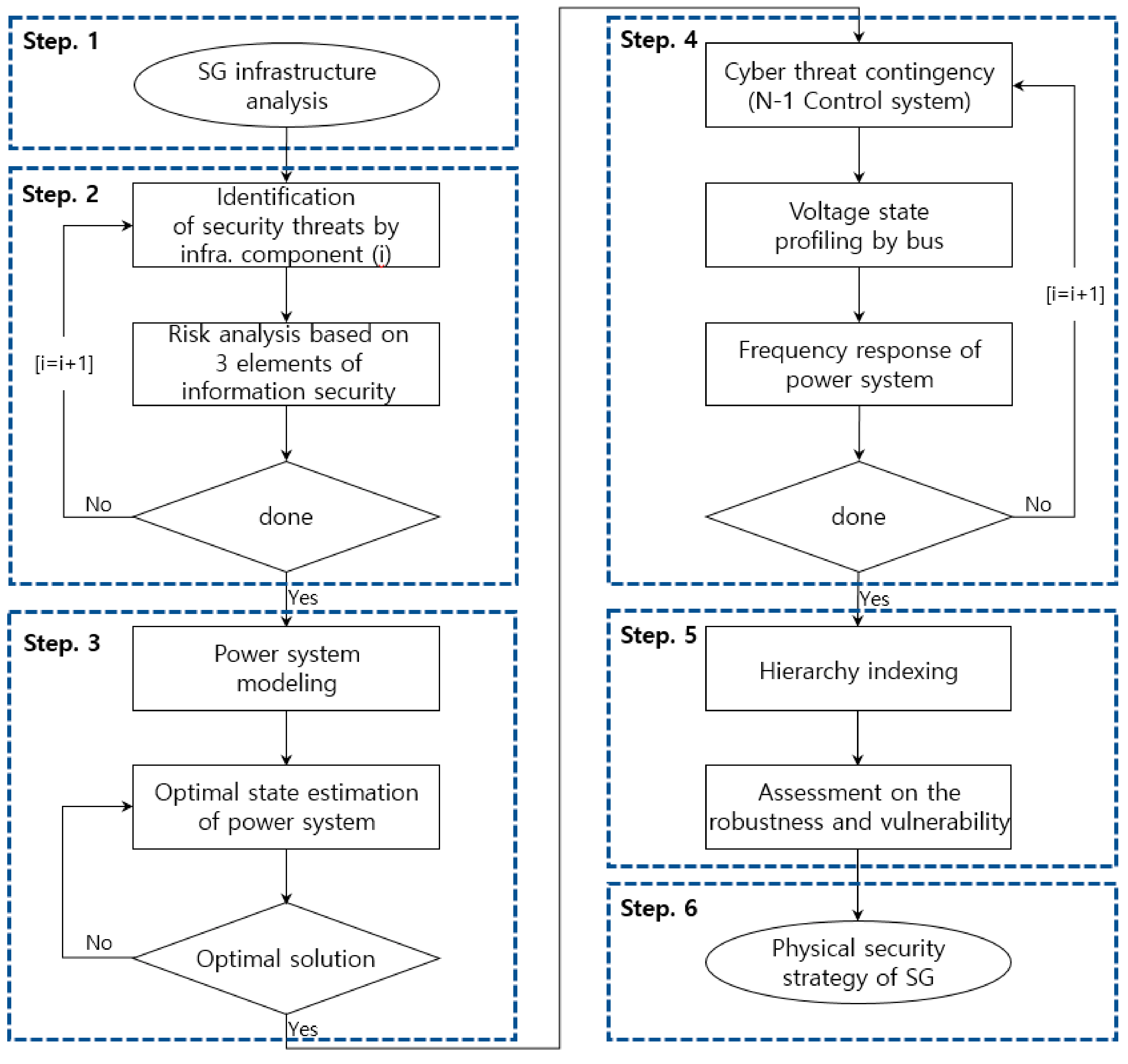 Energies 13 06267 g002