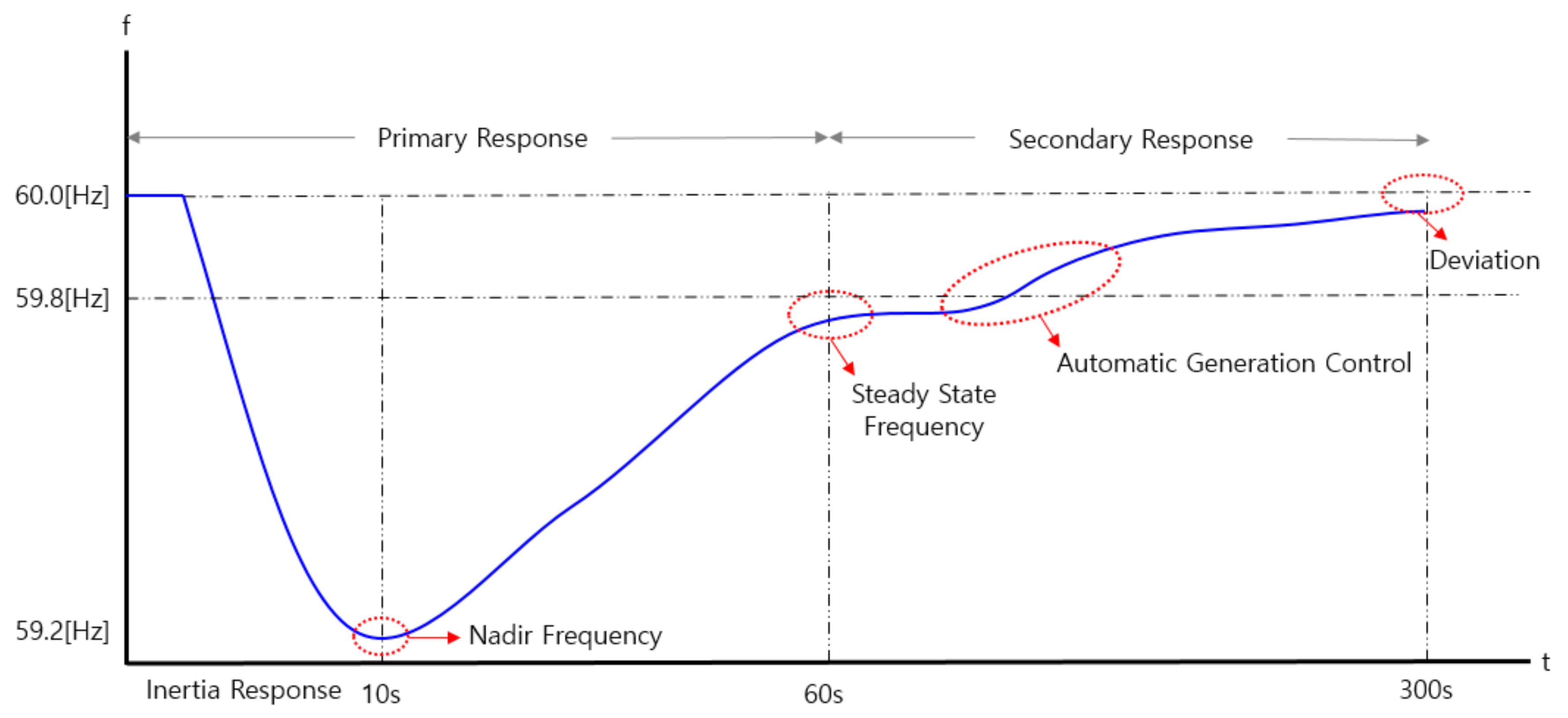 Energies 13 06267 g003