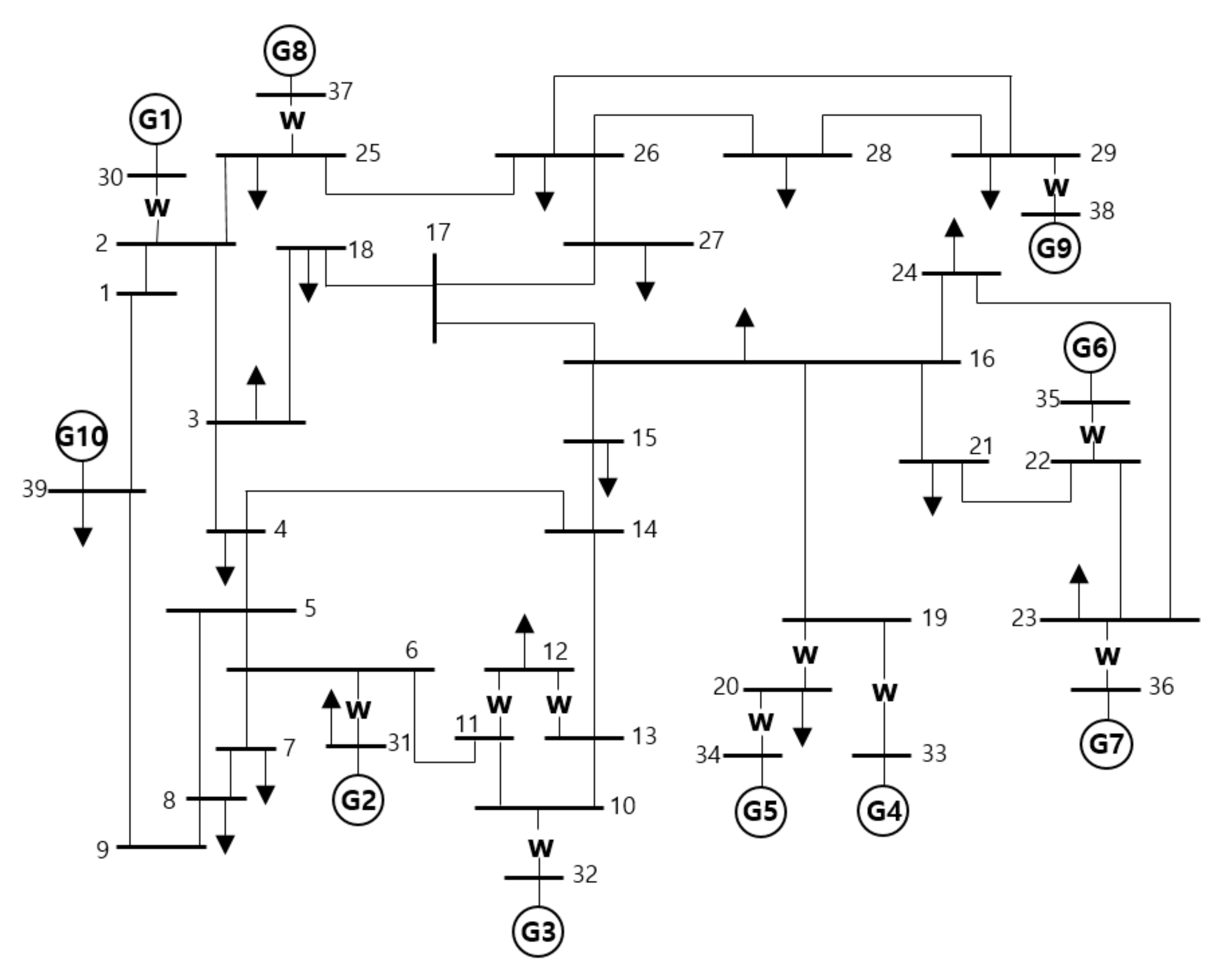 Energies 13 06267 g004