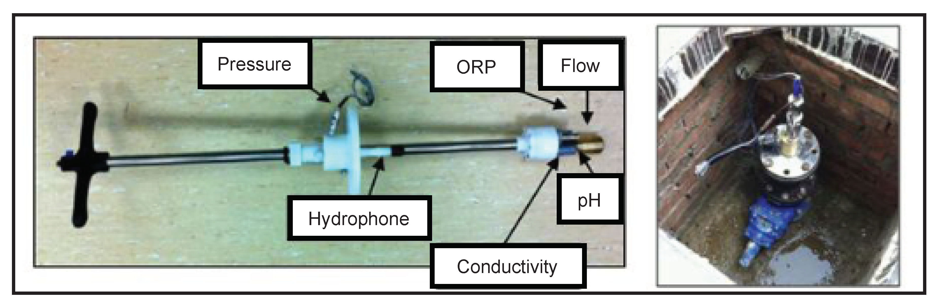 Energies 13 06268 g003 Energies 13 06268 g003