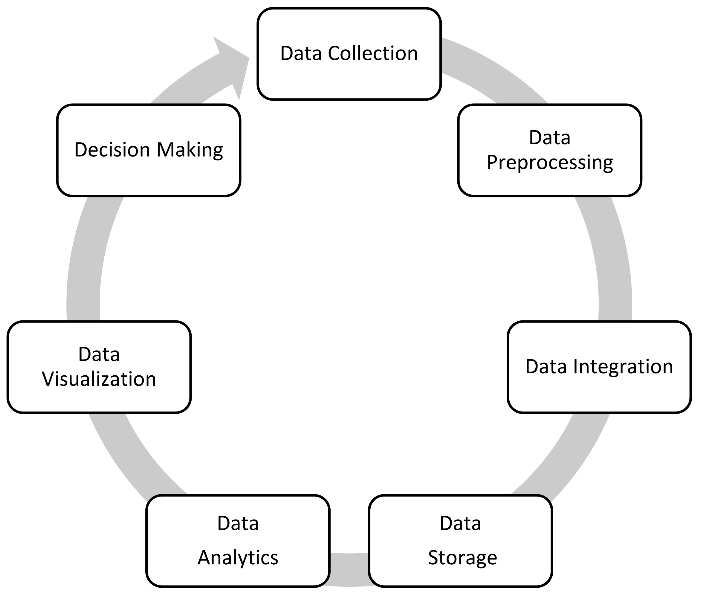 Energies 13 06269 g004 Energies 13 06269 g004