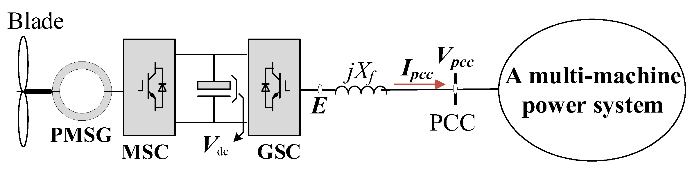 Energies 13 06270 g001