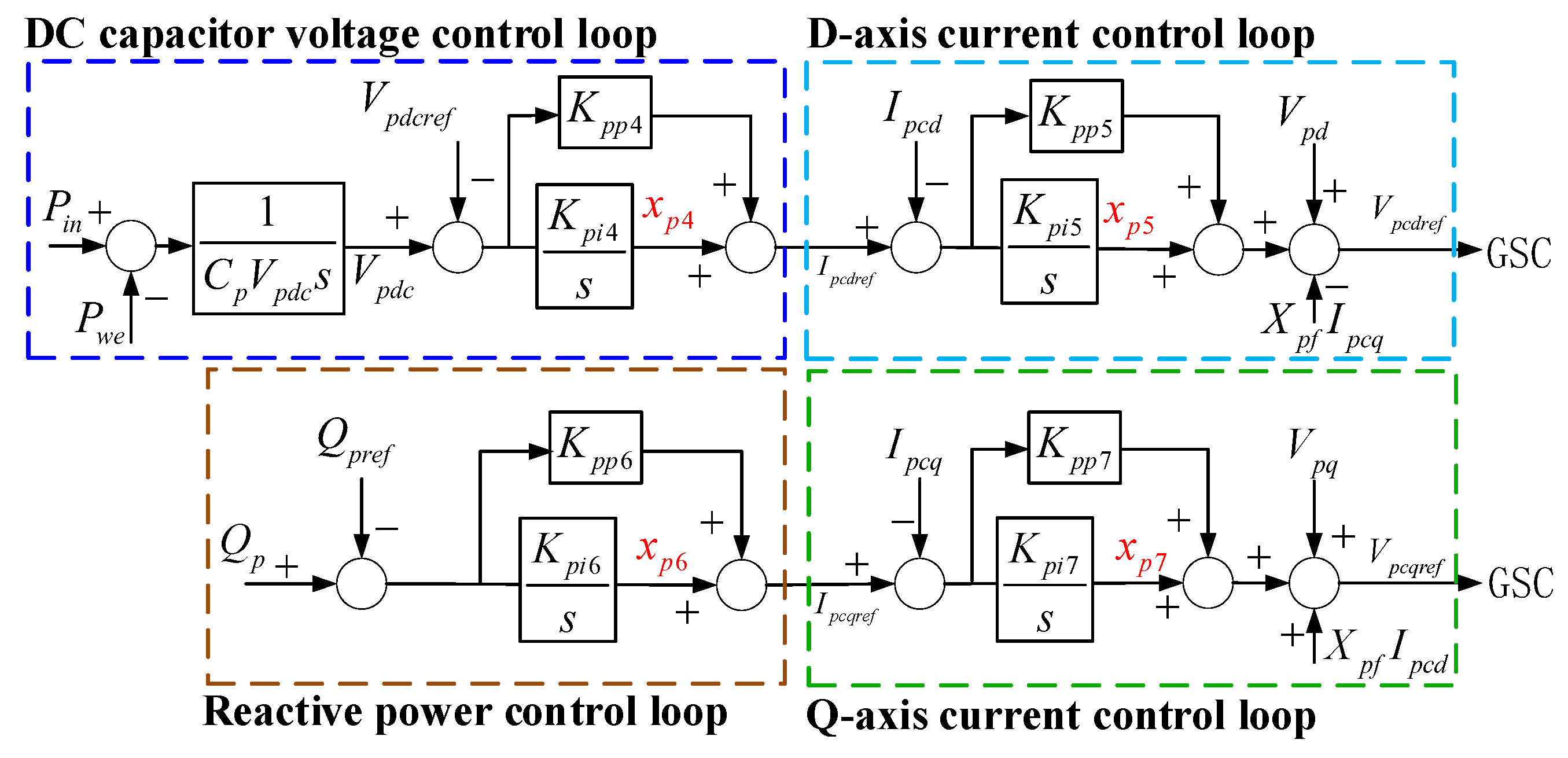 Energies 13 06270 g003