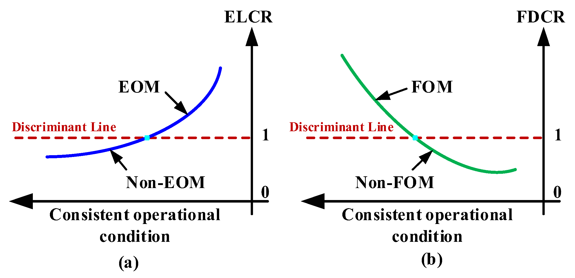 Energies 13 06270 g005