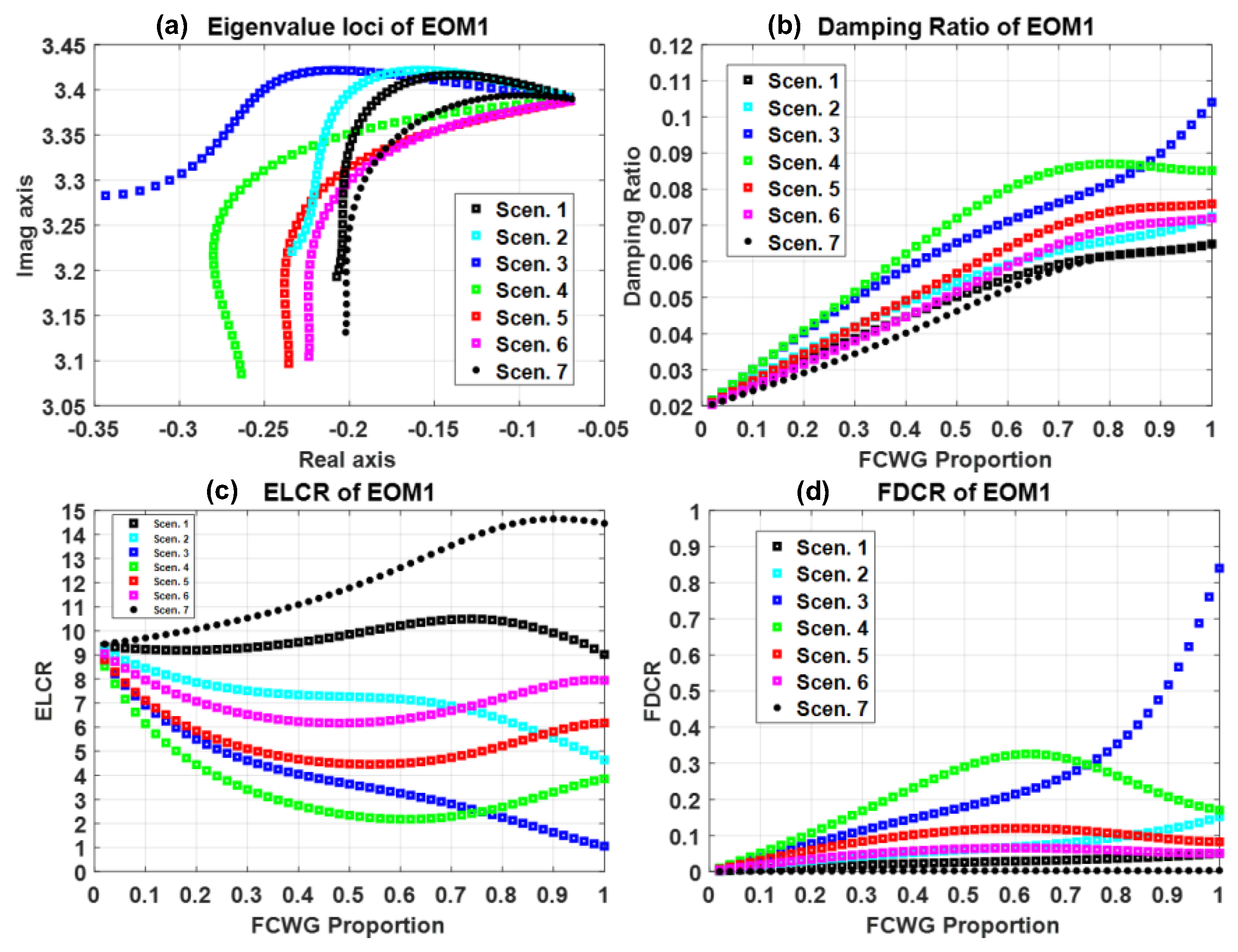 Energies 13 06270 g008