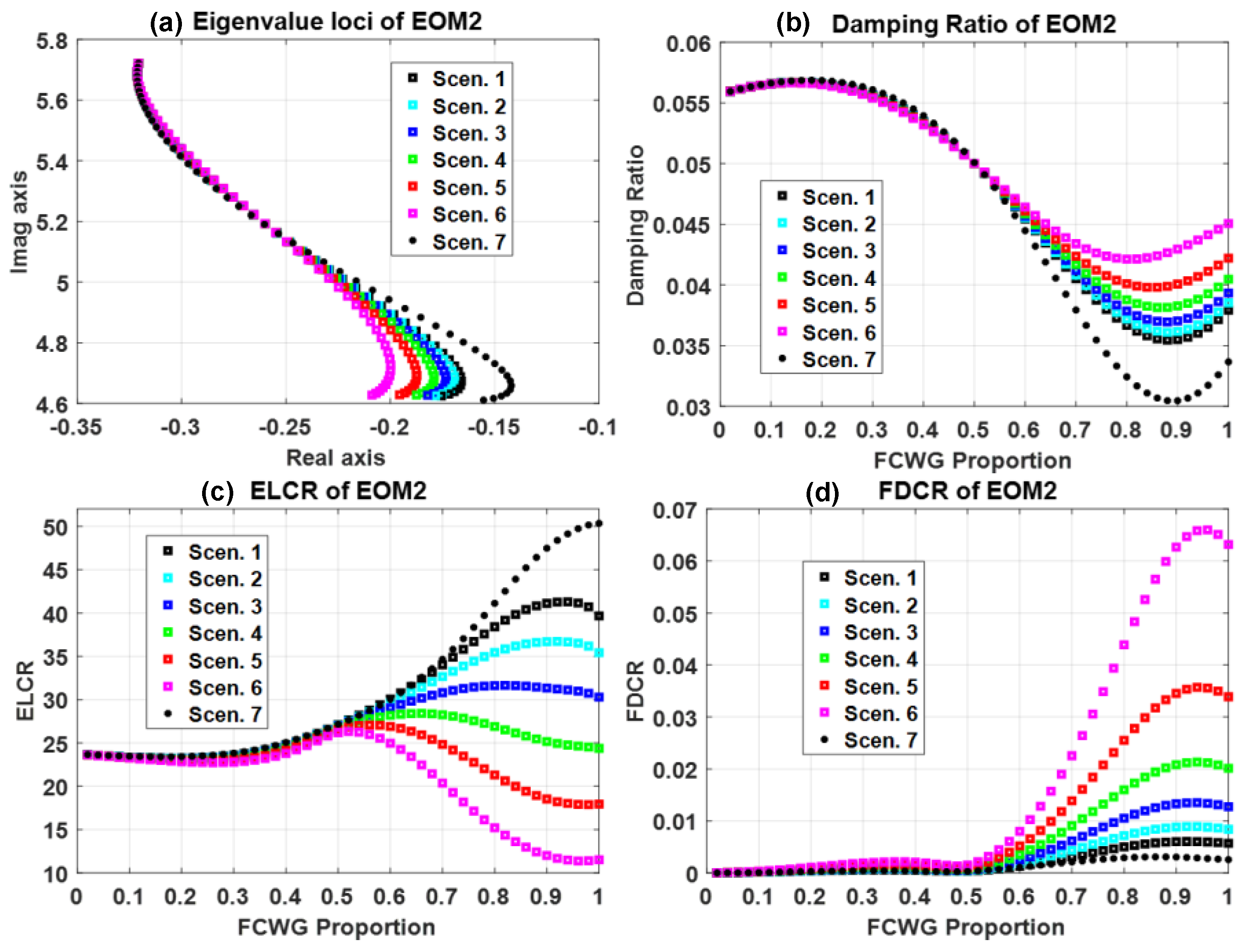 Energies 13 06270 g009