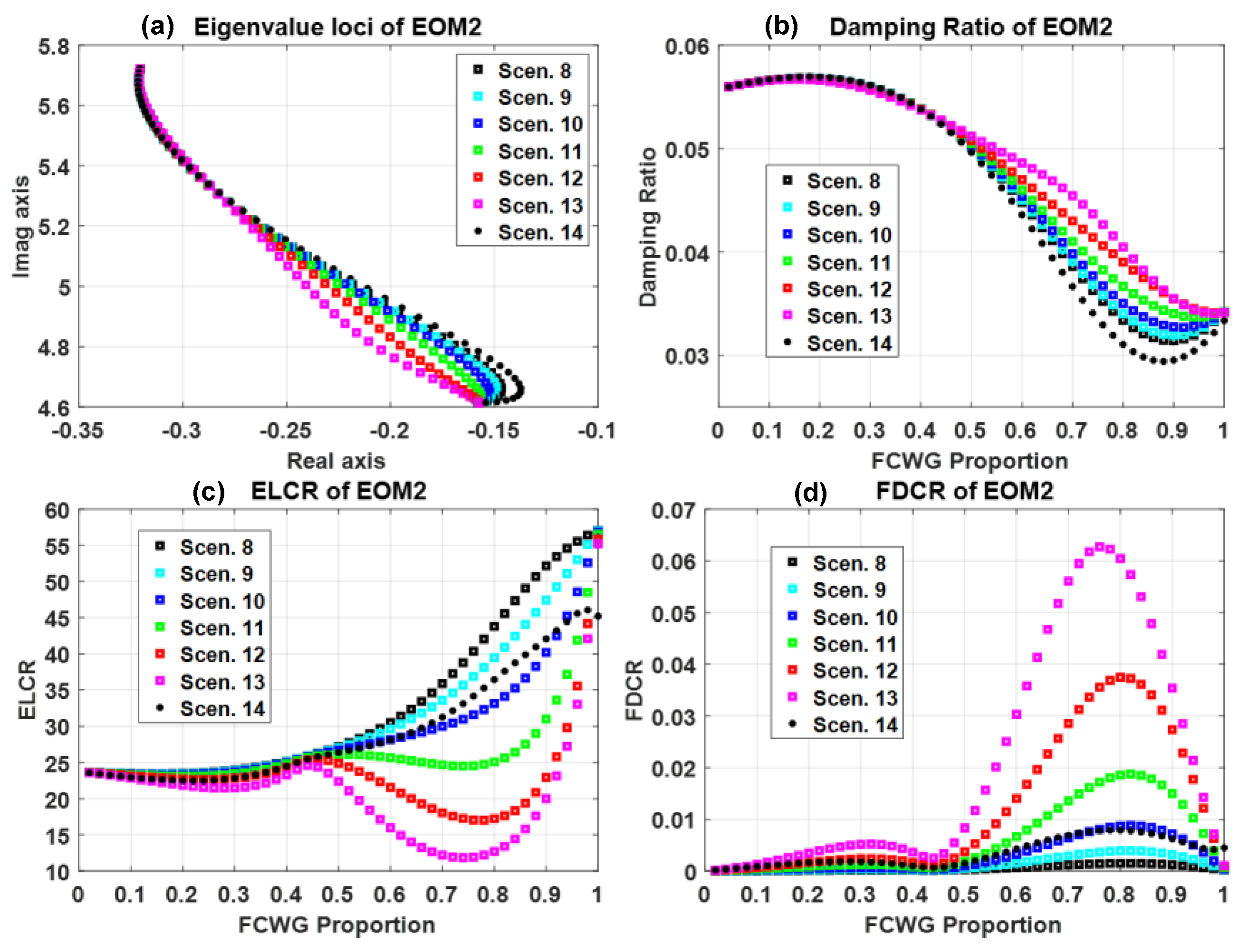 Energies 13 06270 g011