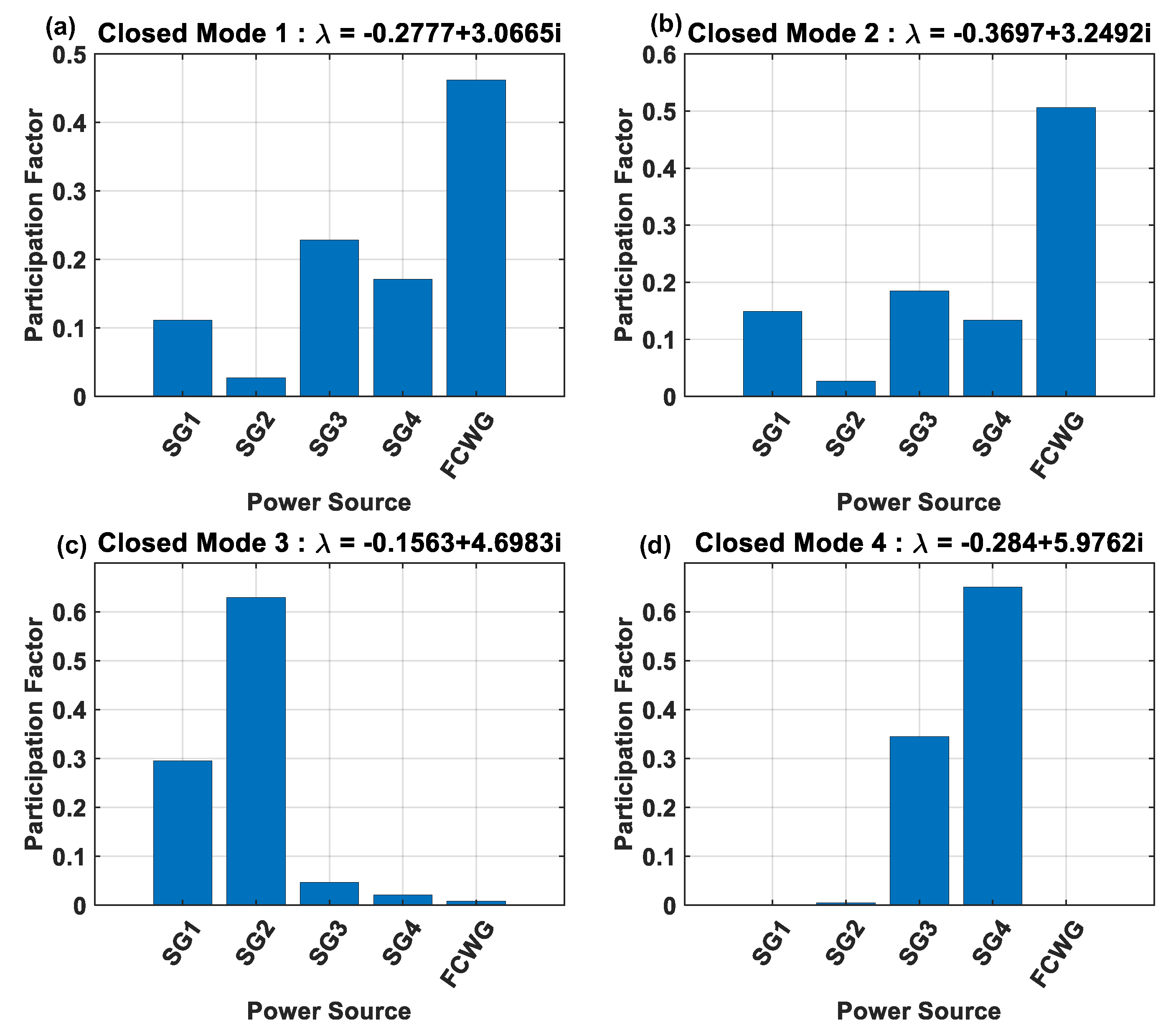 Energies 13 06270 g012