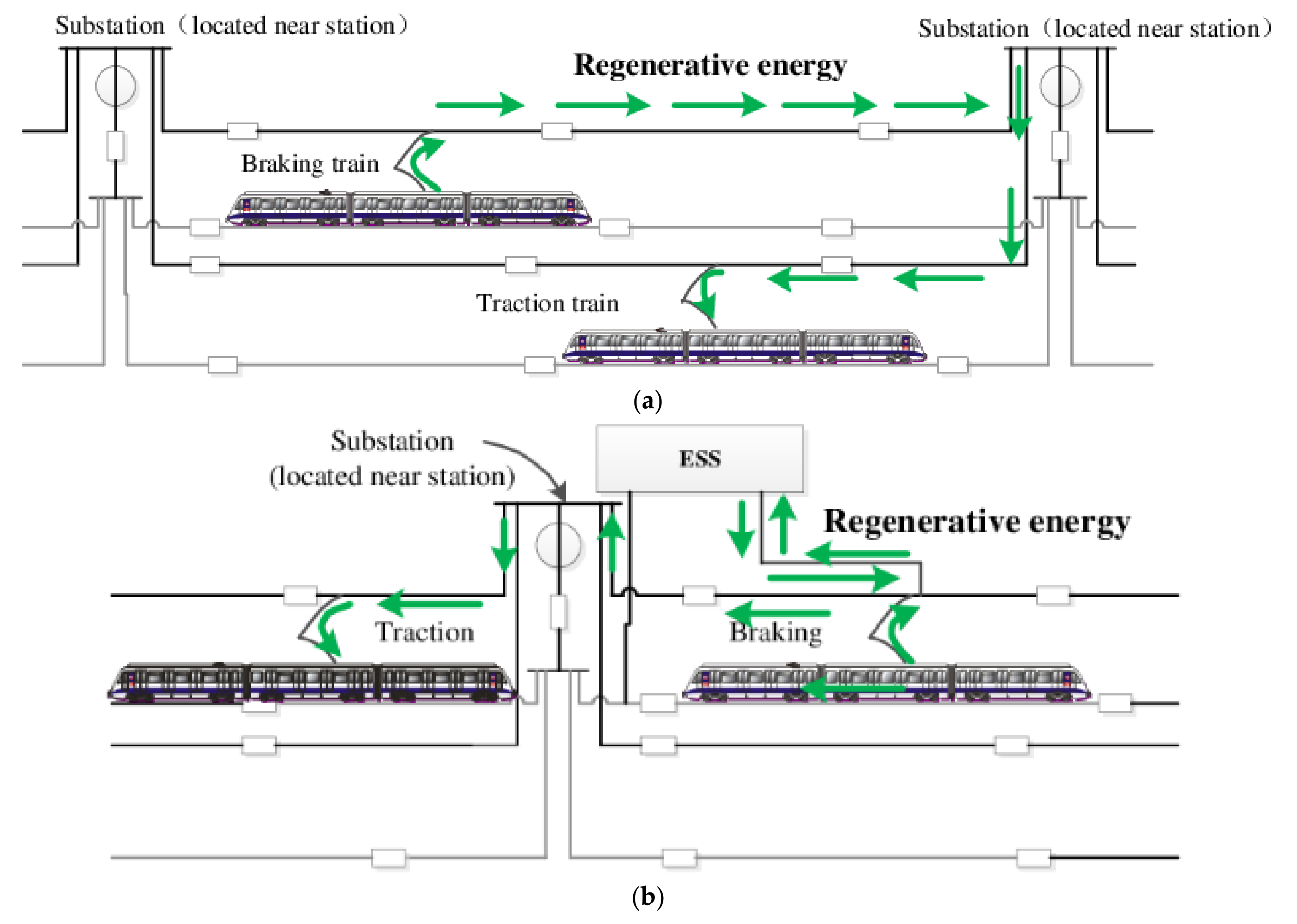 Energies 13 06271 g001 Energies 13 06271 g001