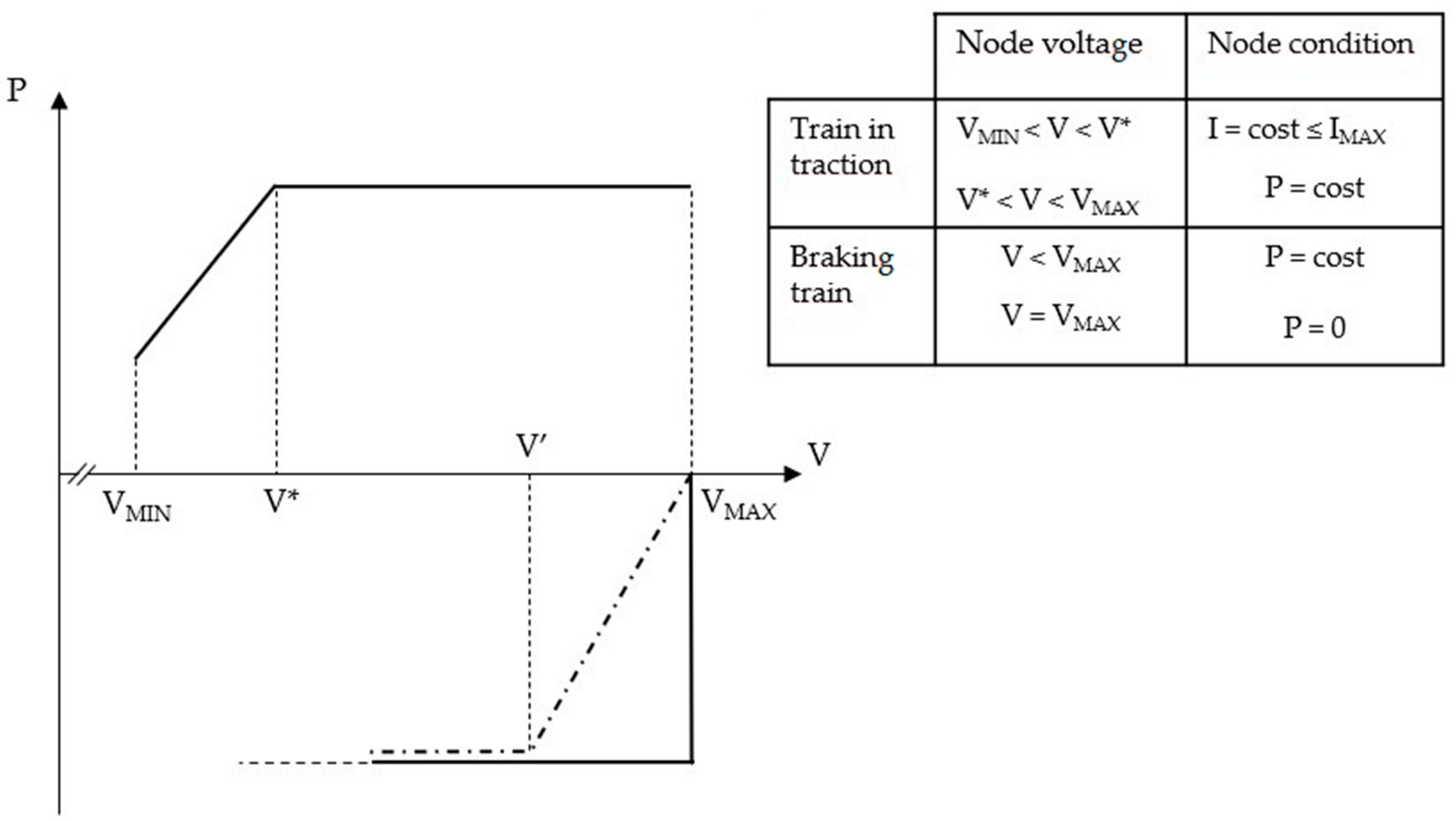 Energies 13 06271 g003 Energies 13 06271 g003