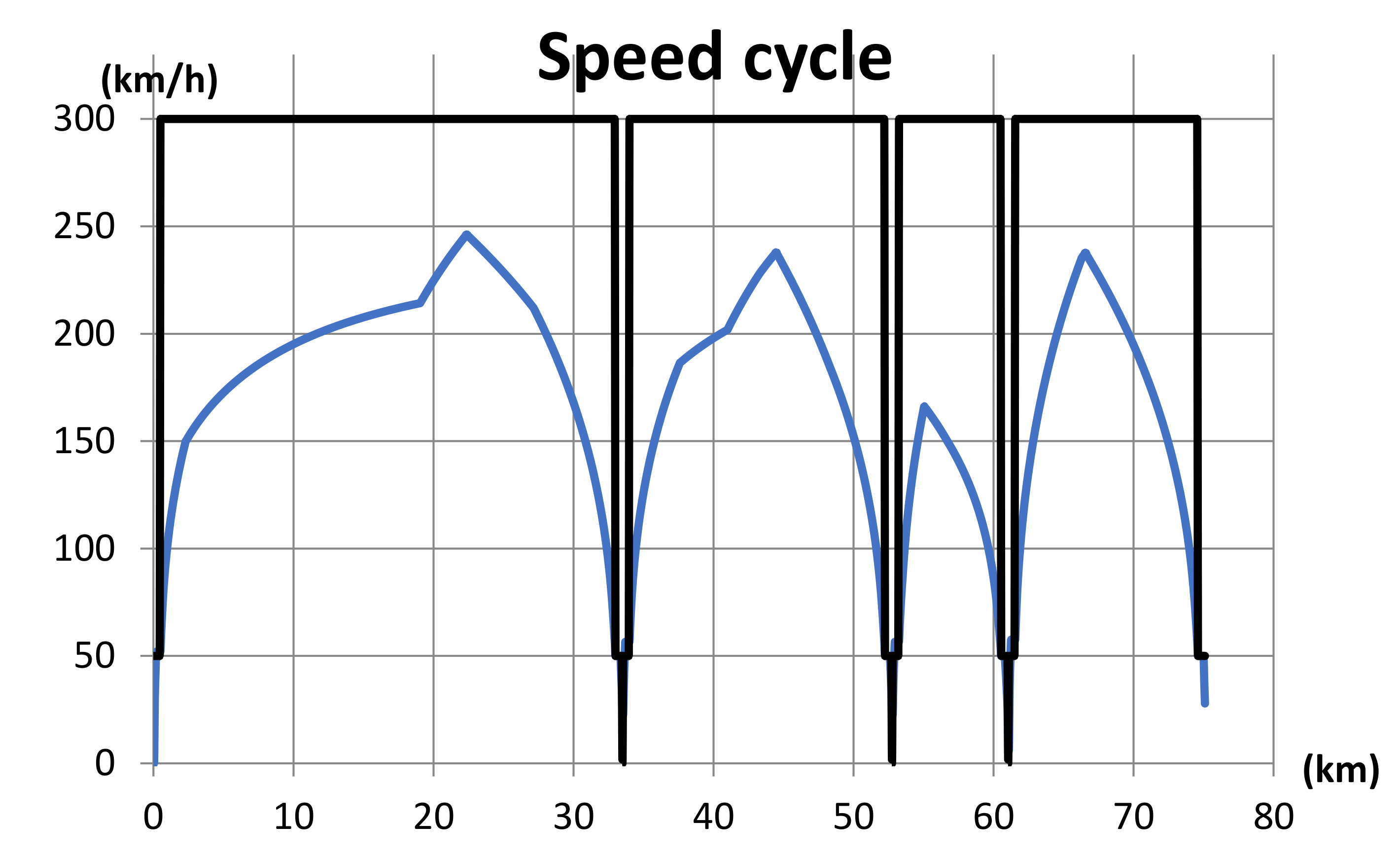 Energies 13 06271 g007 Energies 13 06271 g007