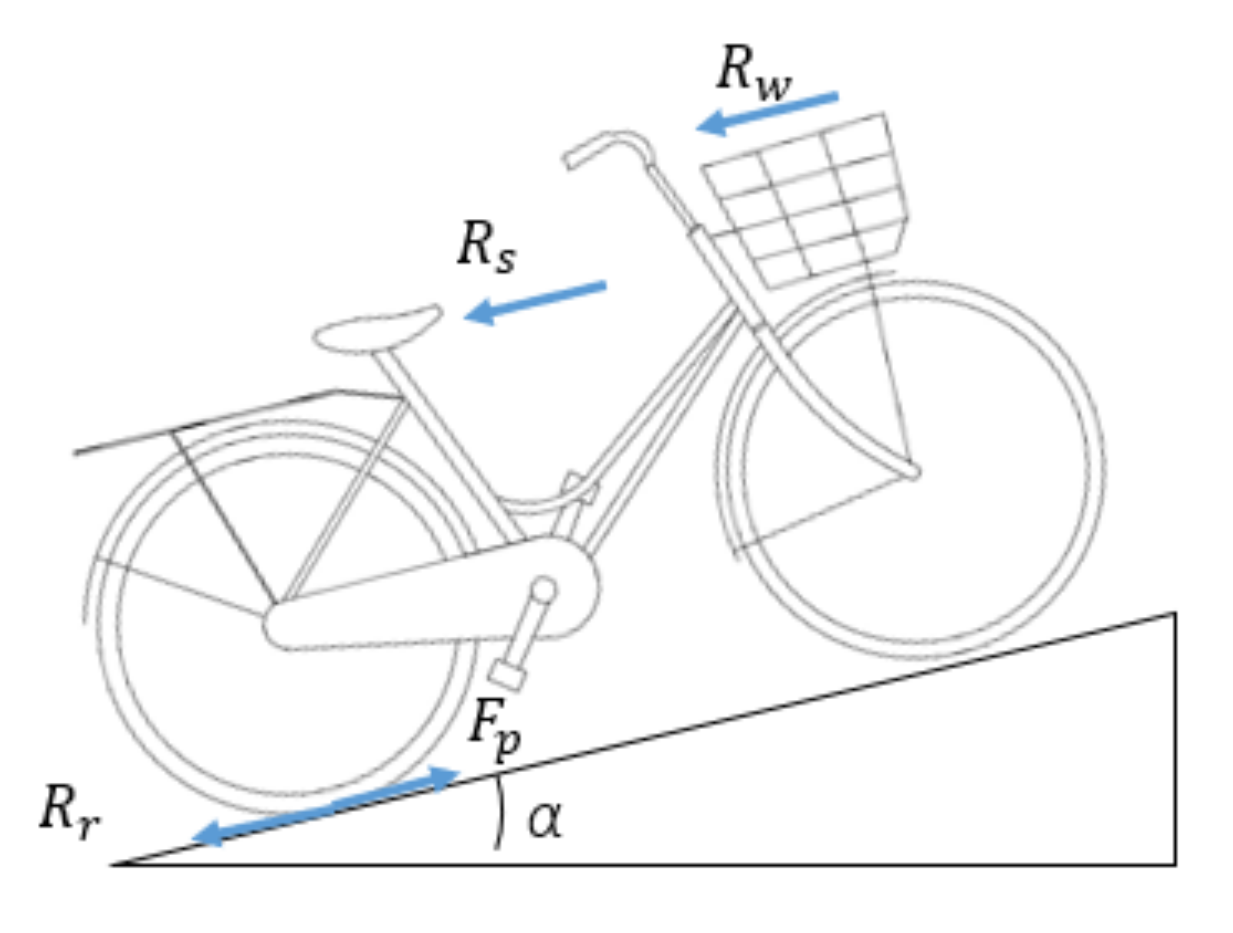 Energies 13 06272 g002 Energies 13 06272 g002