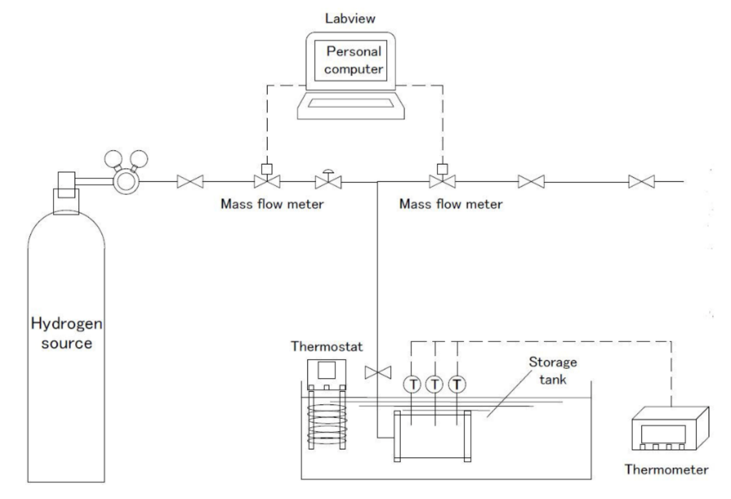 Energies 13 06272 g006 Energies 13 06272 g006