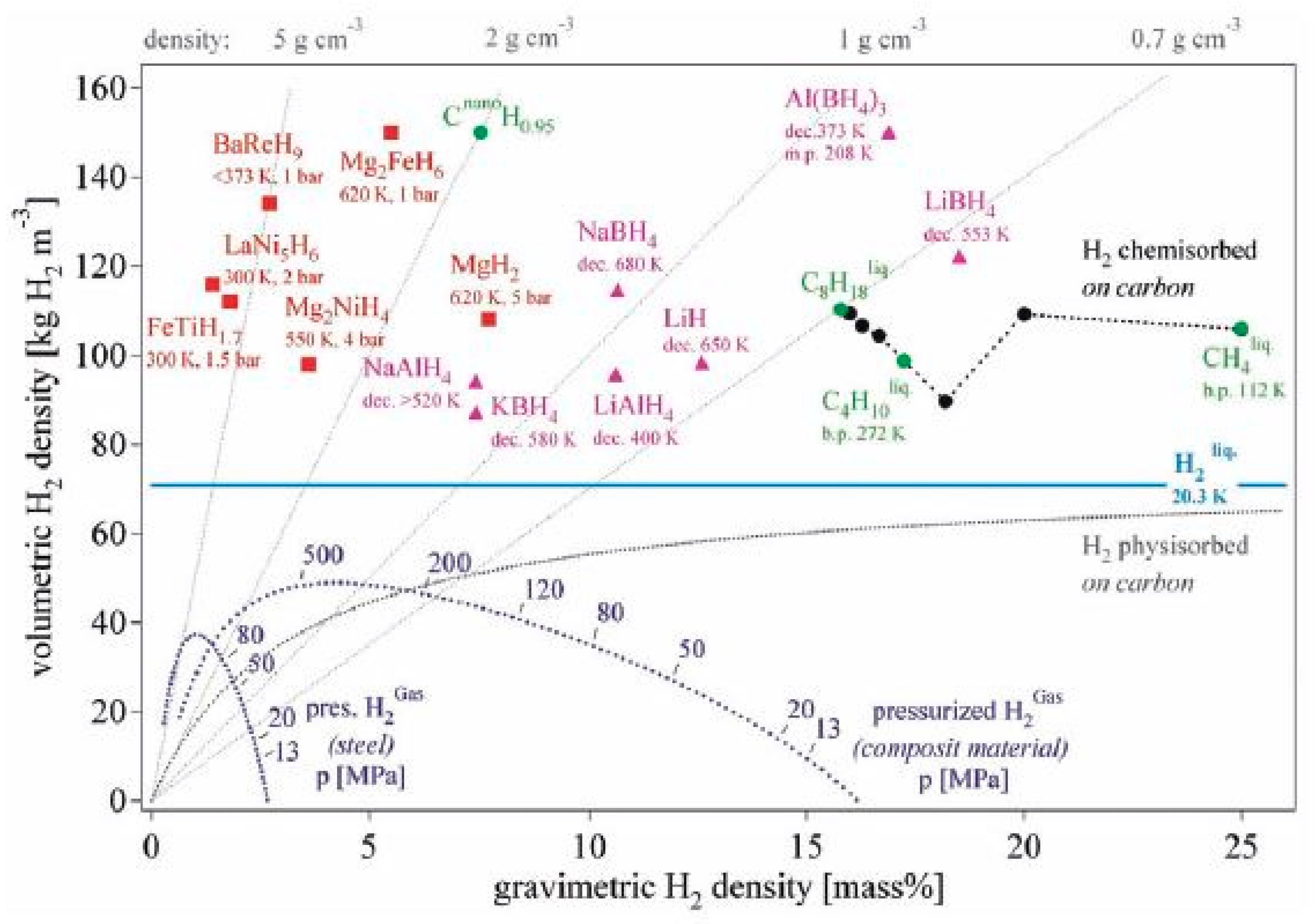 Energies 13 06272 g012 Energies 13 06272 g012