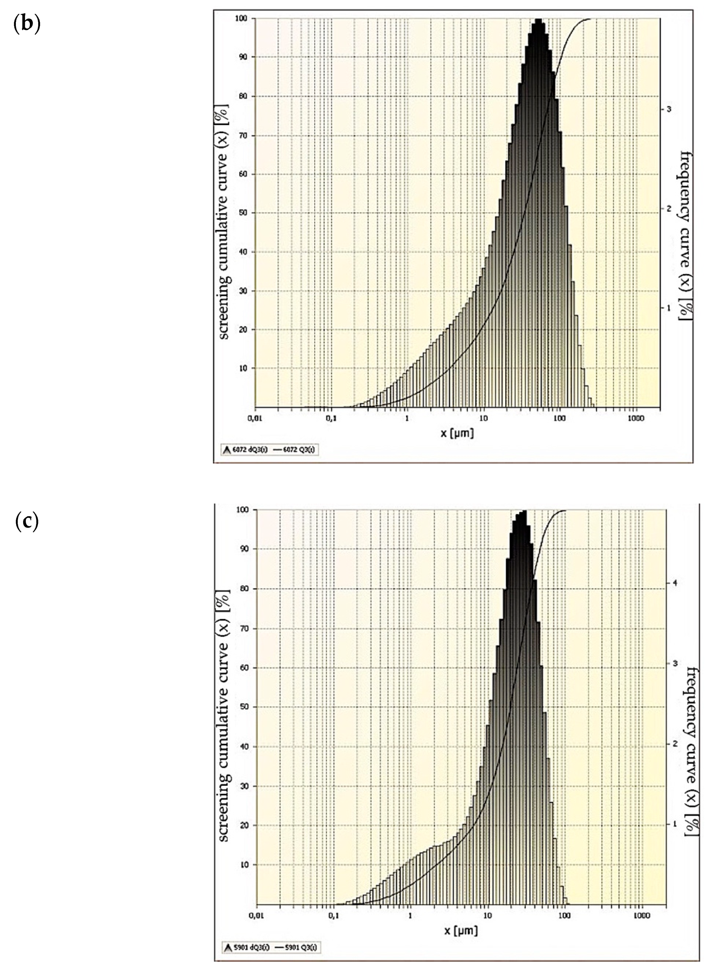 Energies 13 06274 g002b