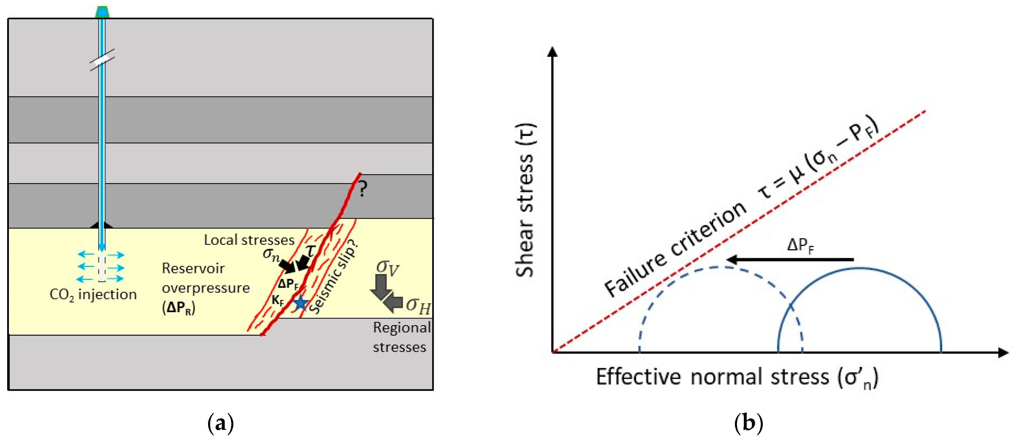 Energies 13 06275 g001 Energies 13 06275 g001
