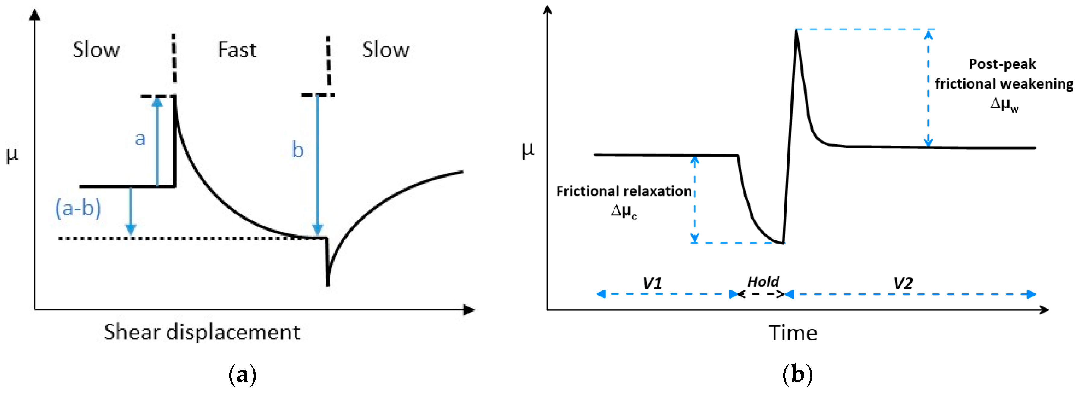 Energies 13 06275 g002 Energies 13 06275 g002