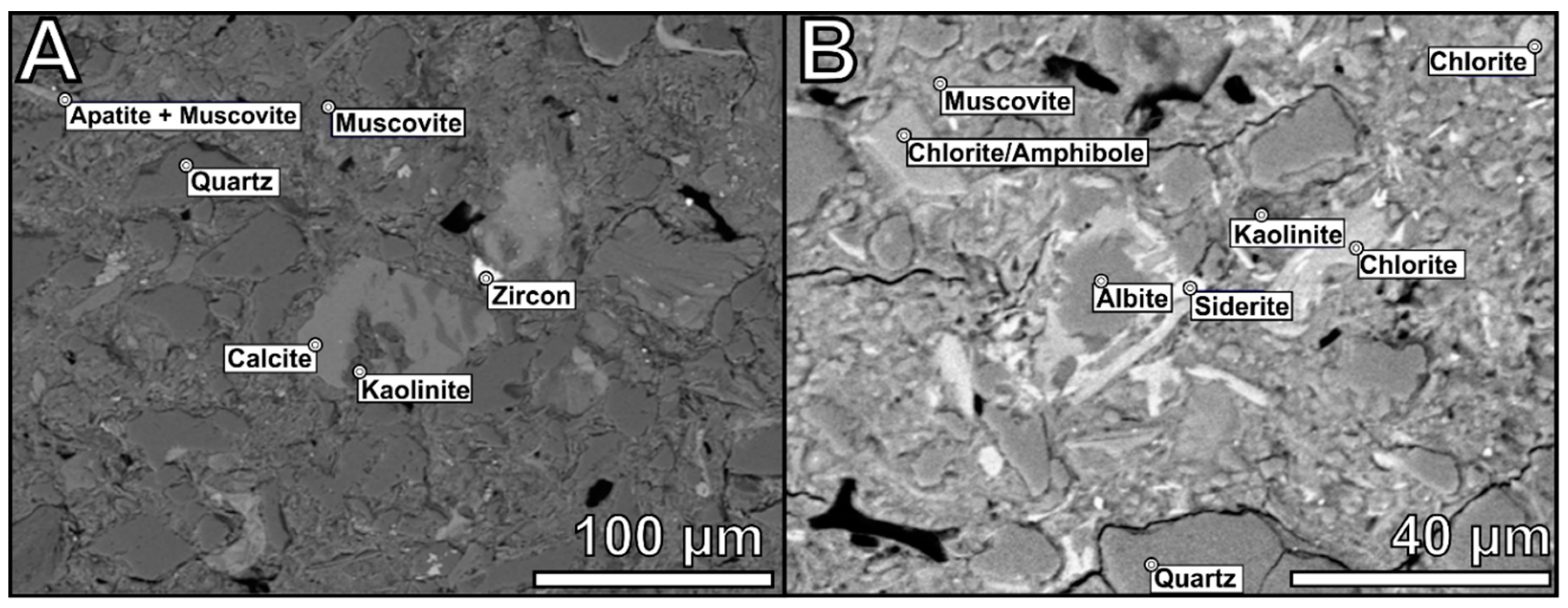 Energies 13 06275 g005 Energies 13 06275 g005